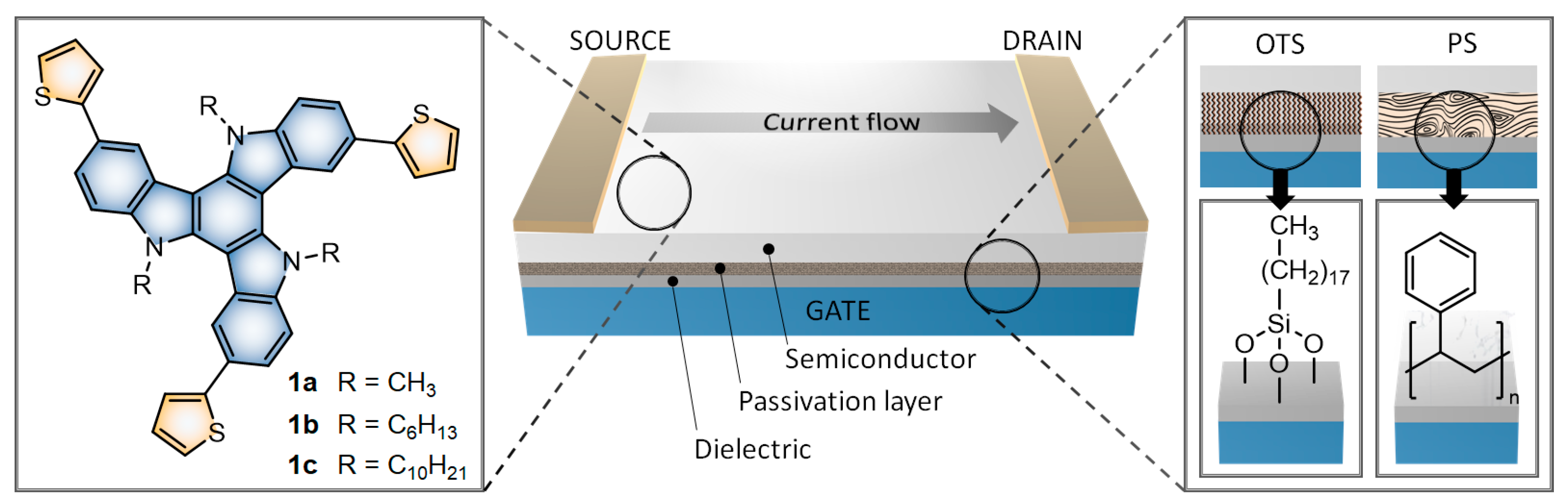 Coatings 13 00896 g001