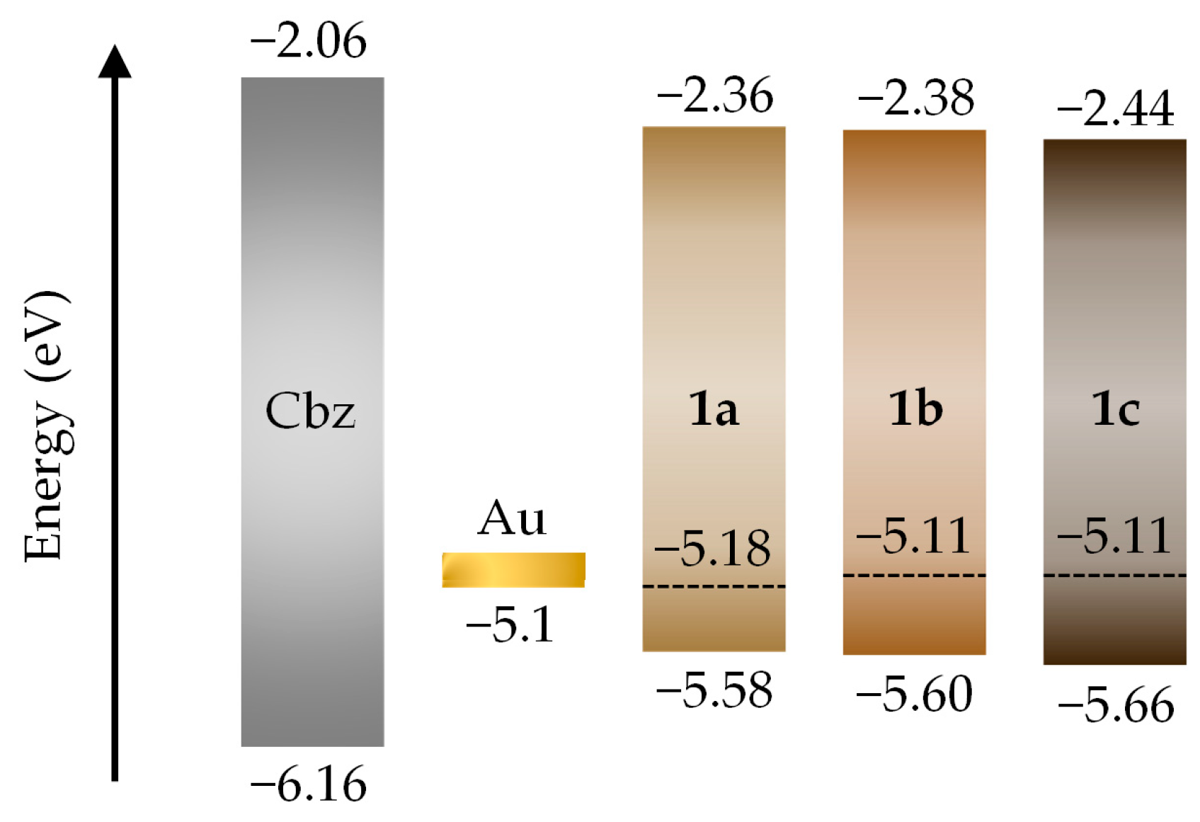 Coatings 13 00896 g002