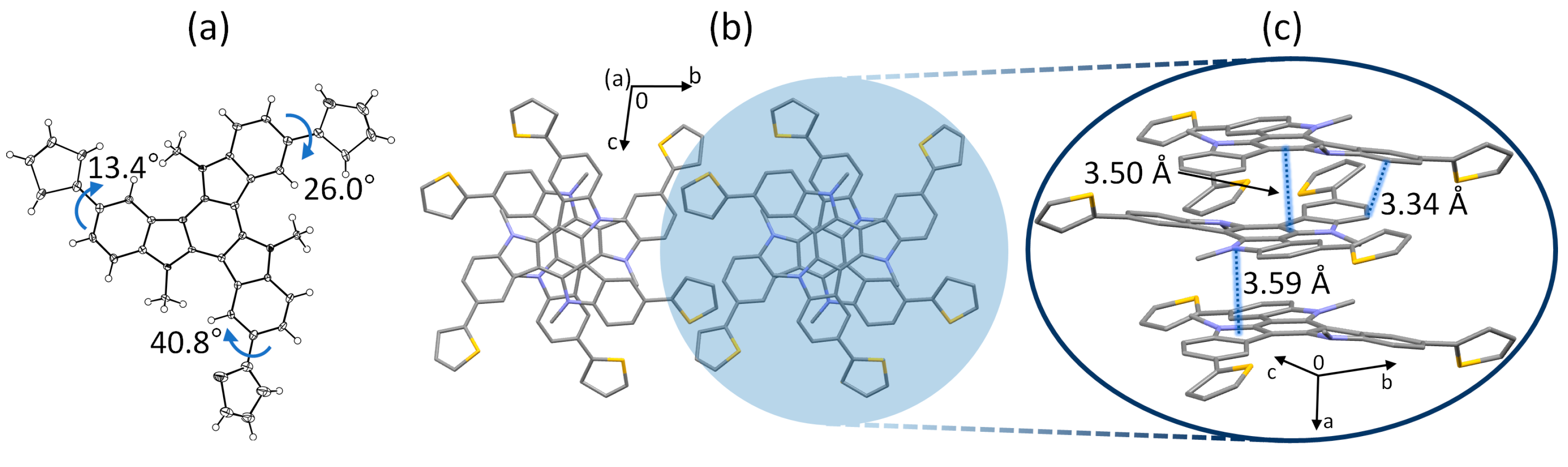 Coatings 13 00896 g004