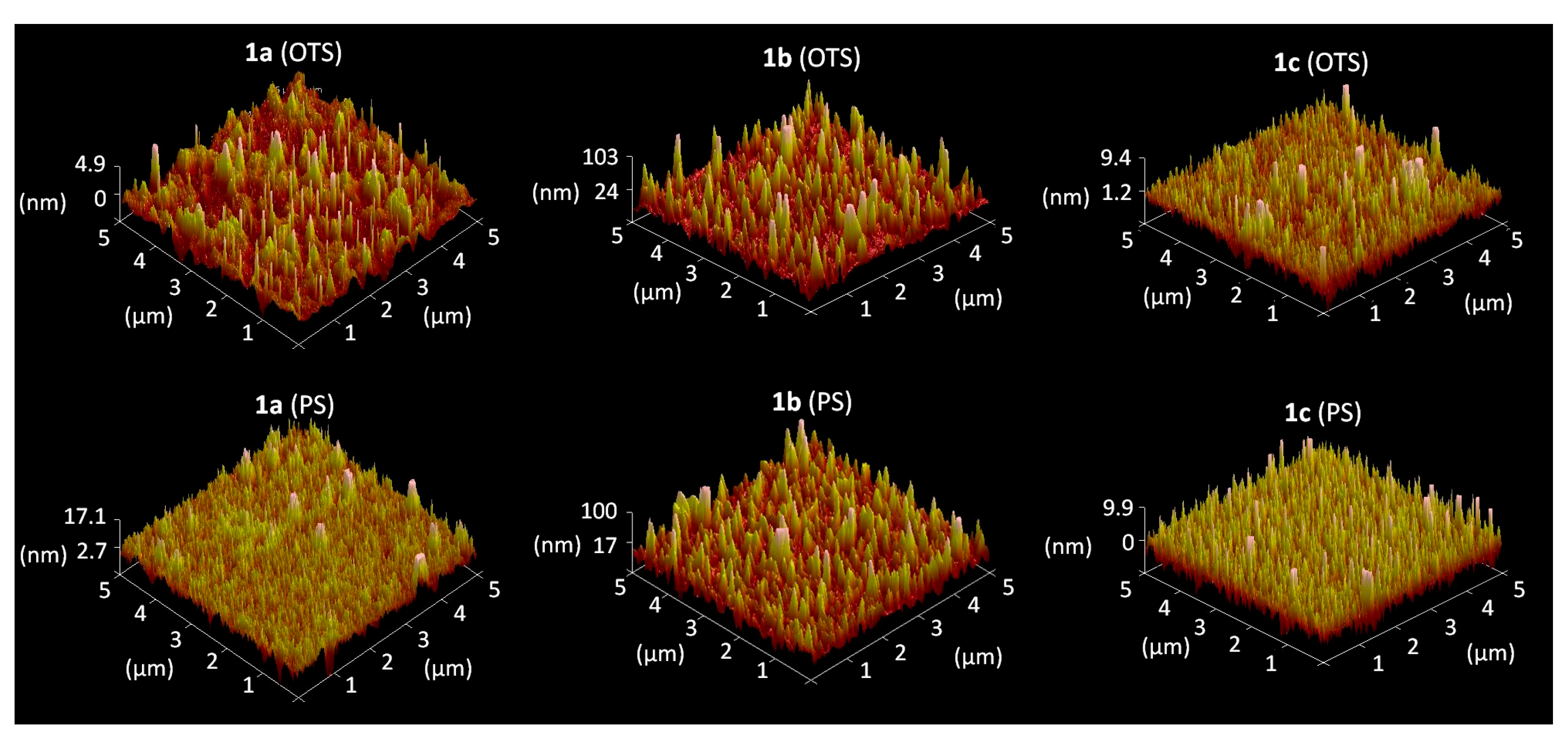 Coatings 13 00896 g006