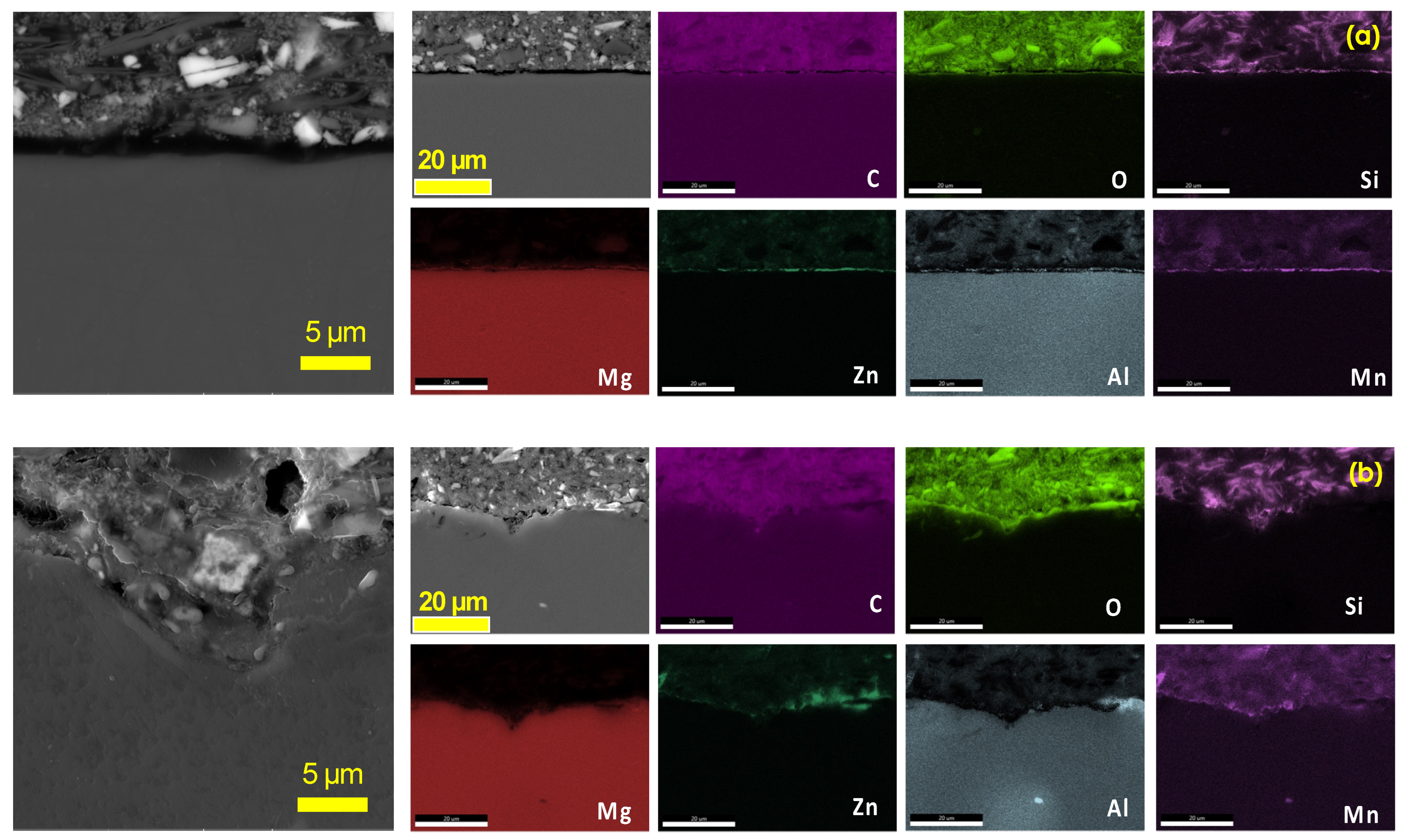 Coatings 13 00897 g005