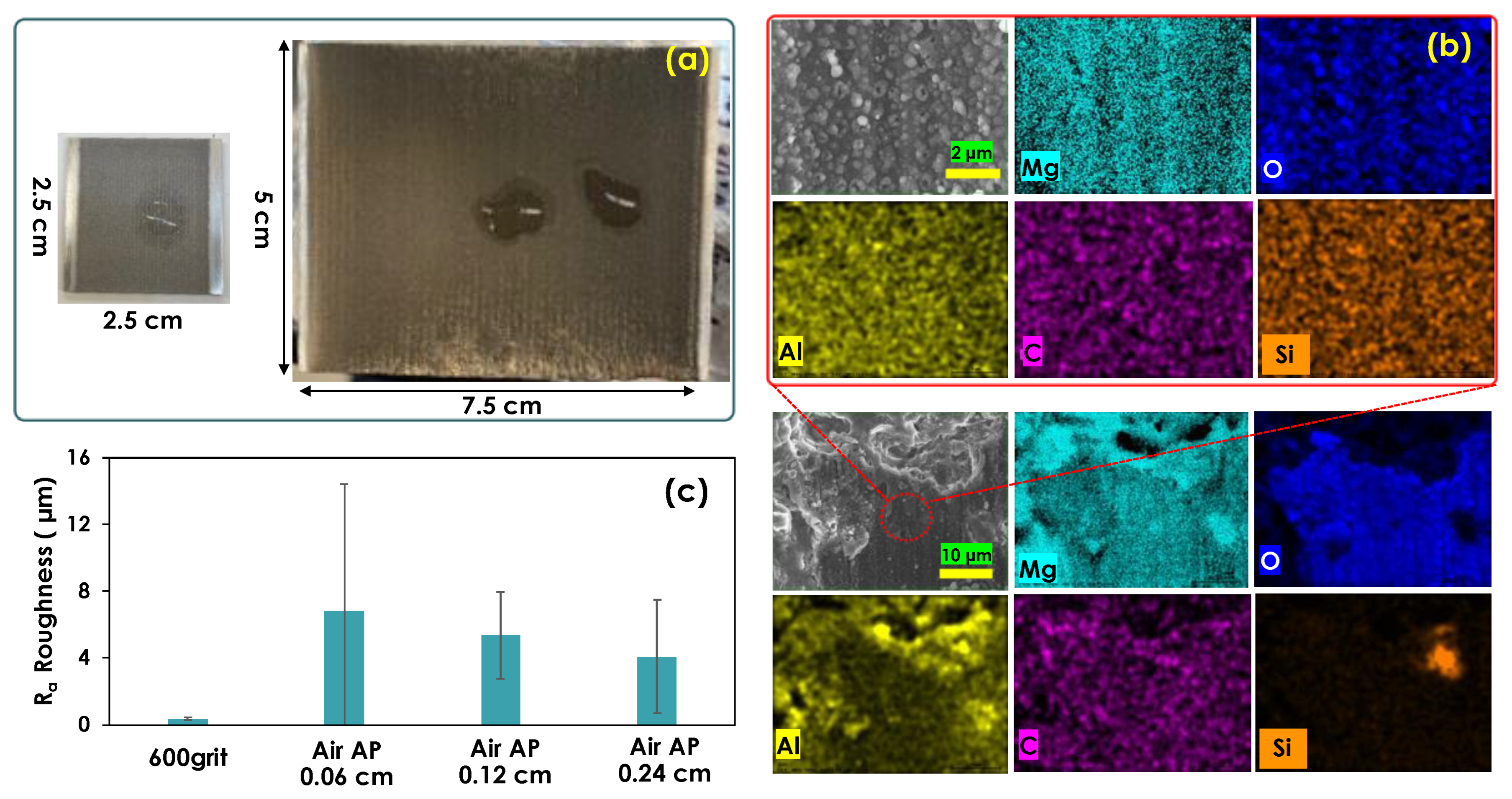 Coatings 13 00897 g007