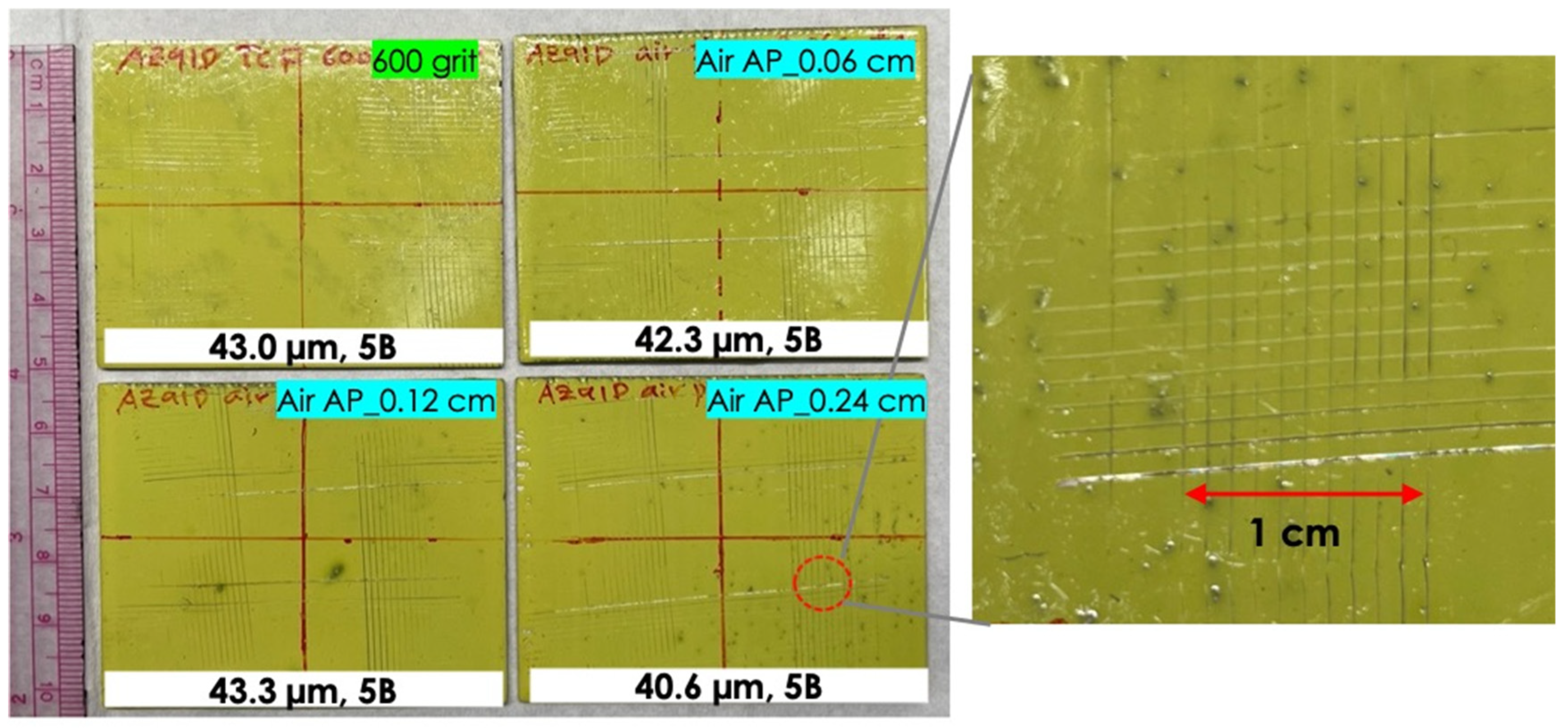 Coatings 13 00897 g008