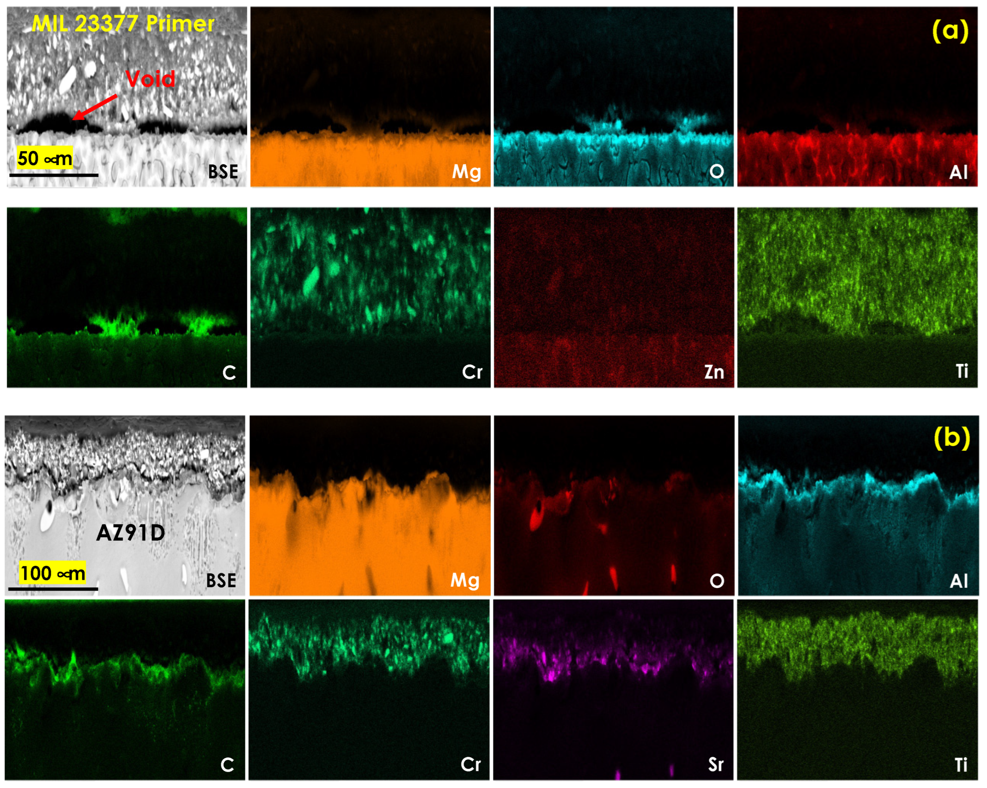 Coatings 13 00897 g010