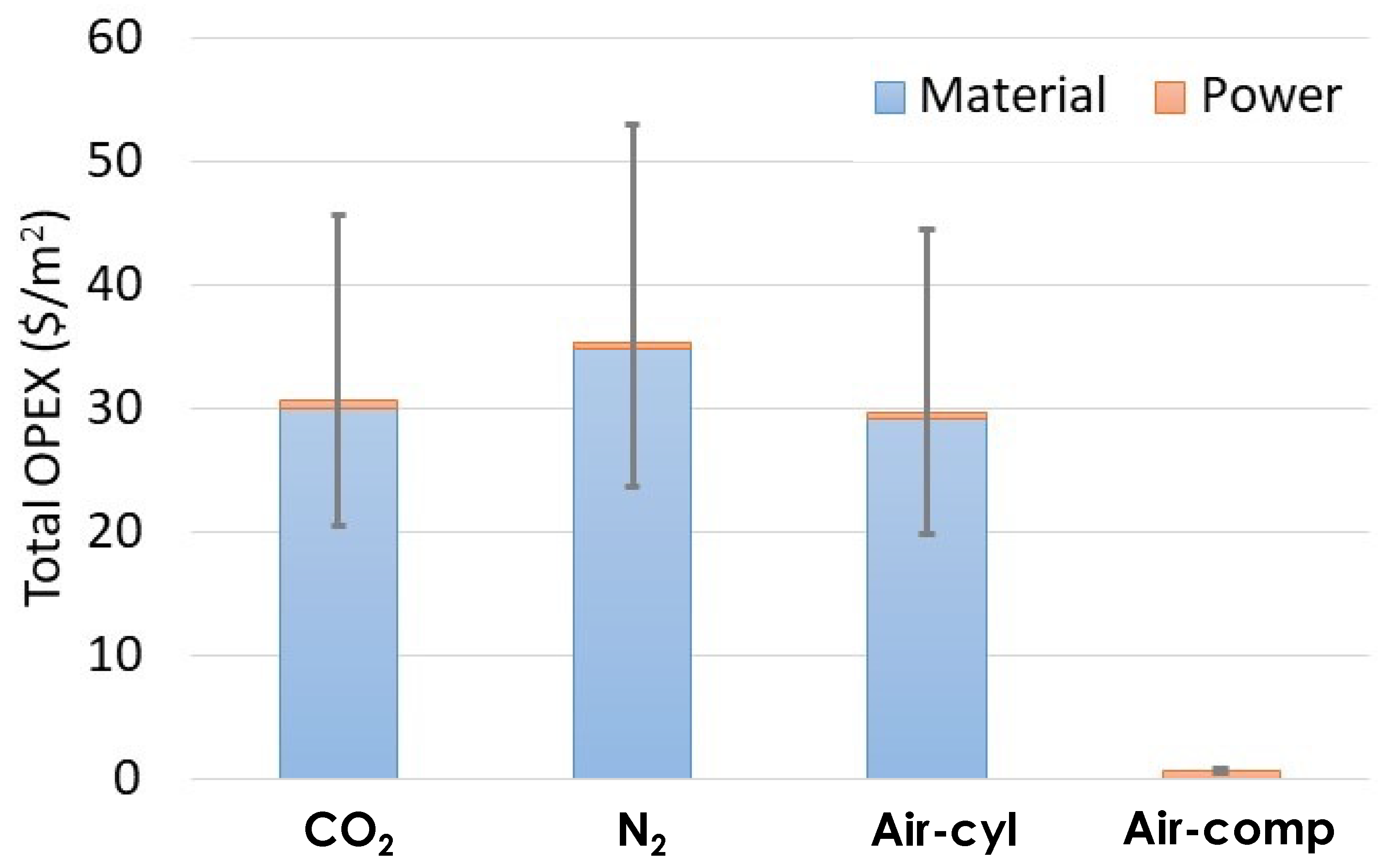Coatings 13 00897 g011