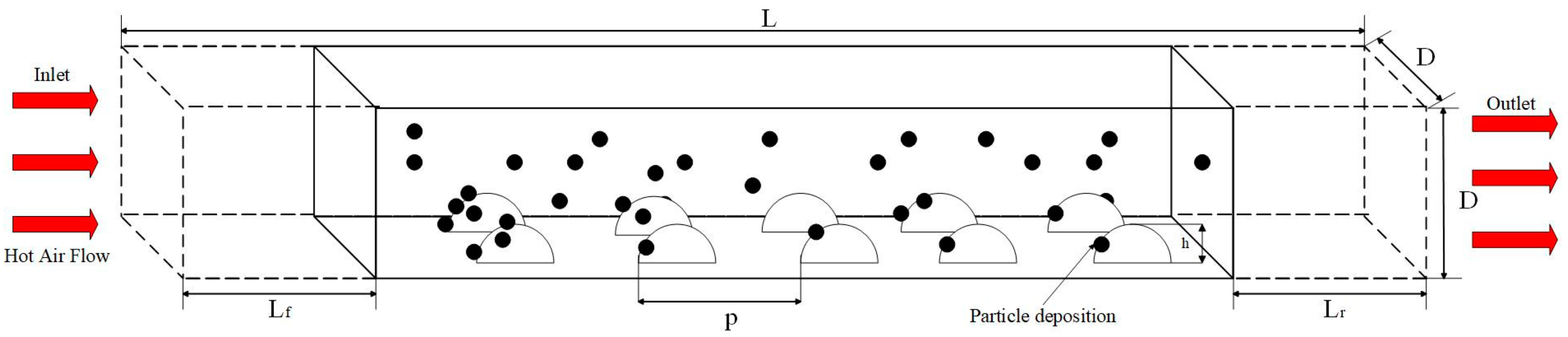 Coatings 13 00900 g002