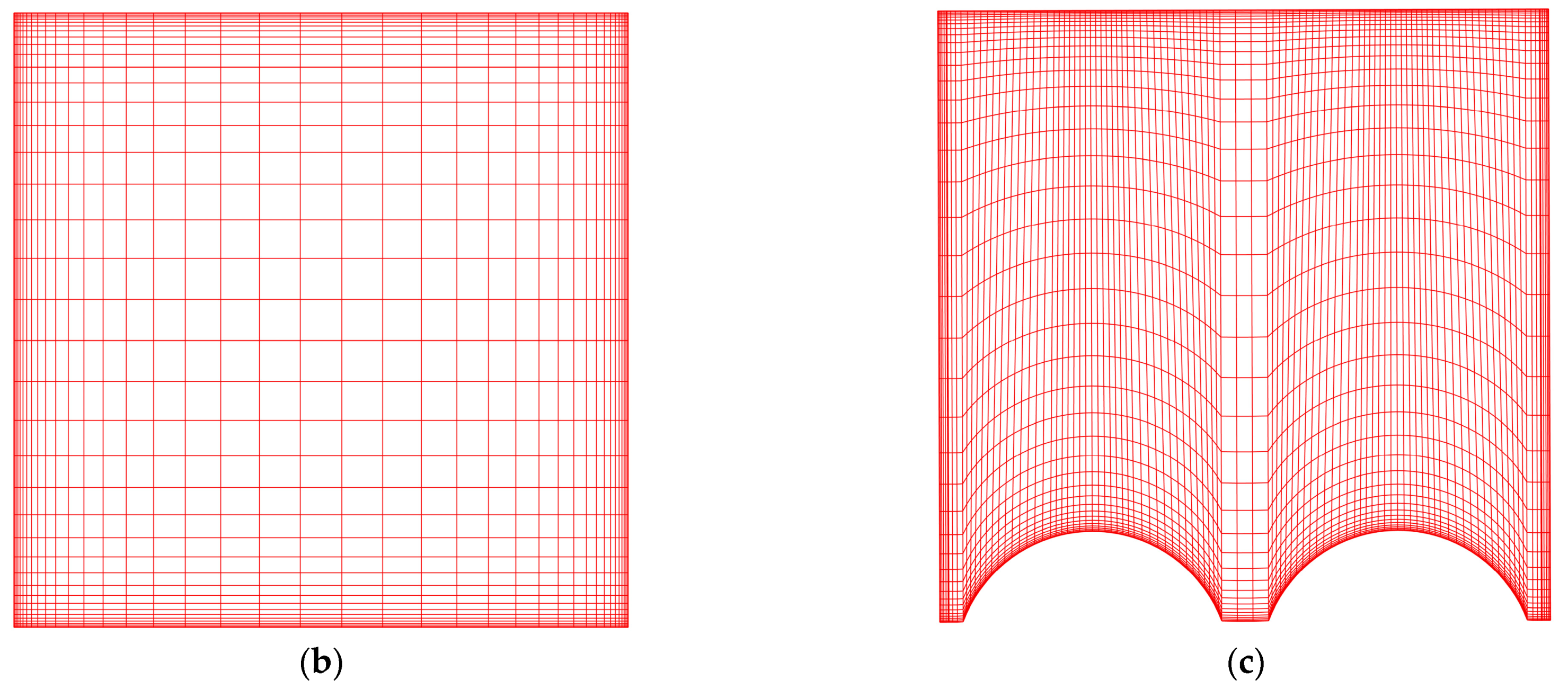 Coatings 13 00900 g003b