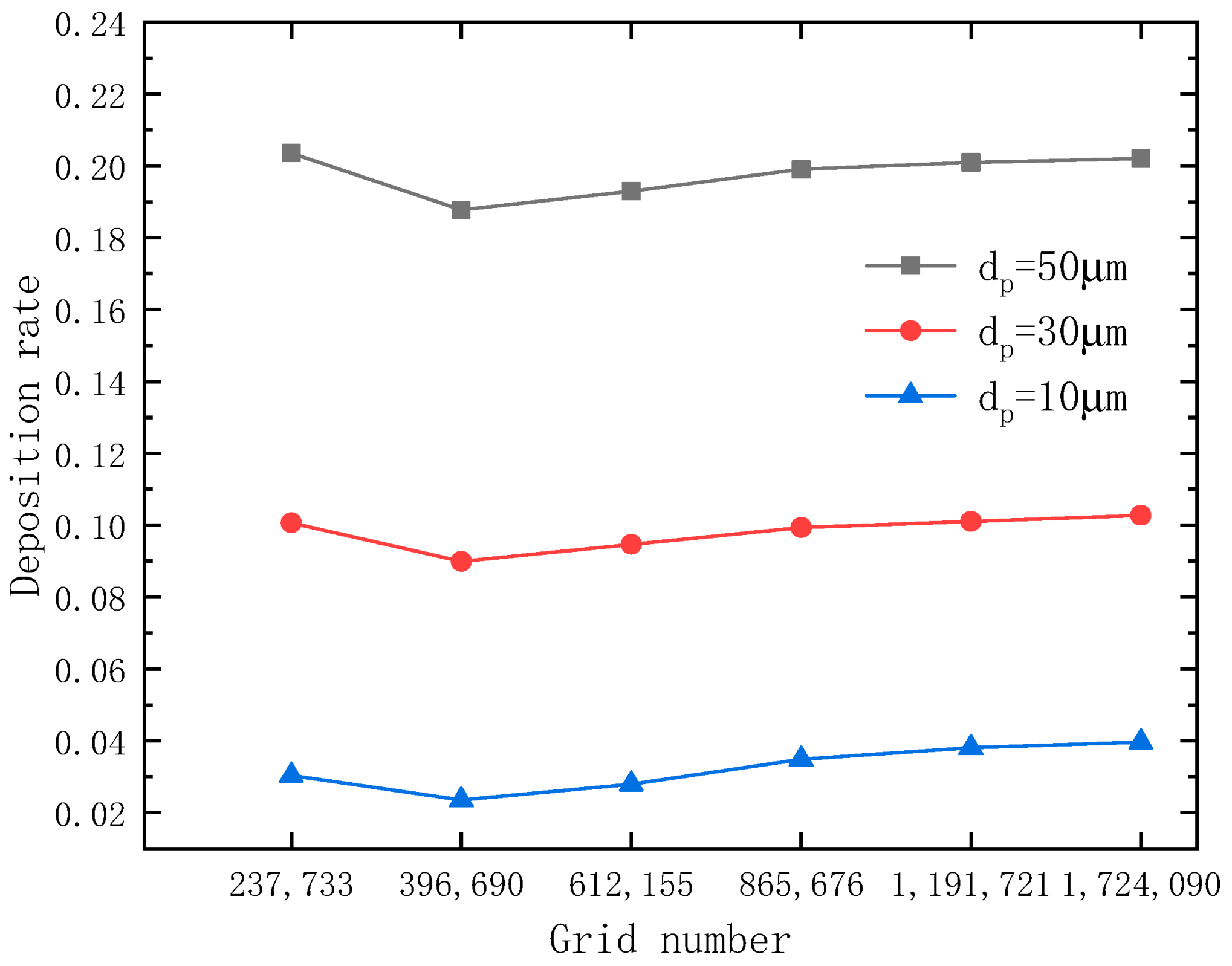 Coatings 13 00900 g004