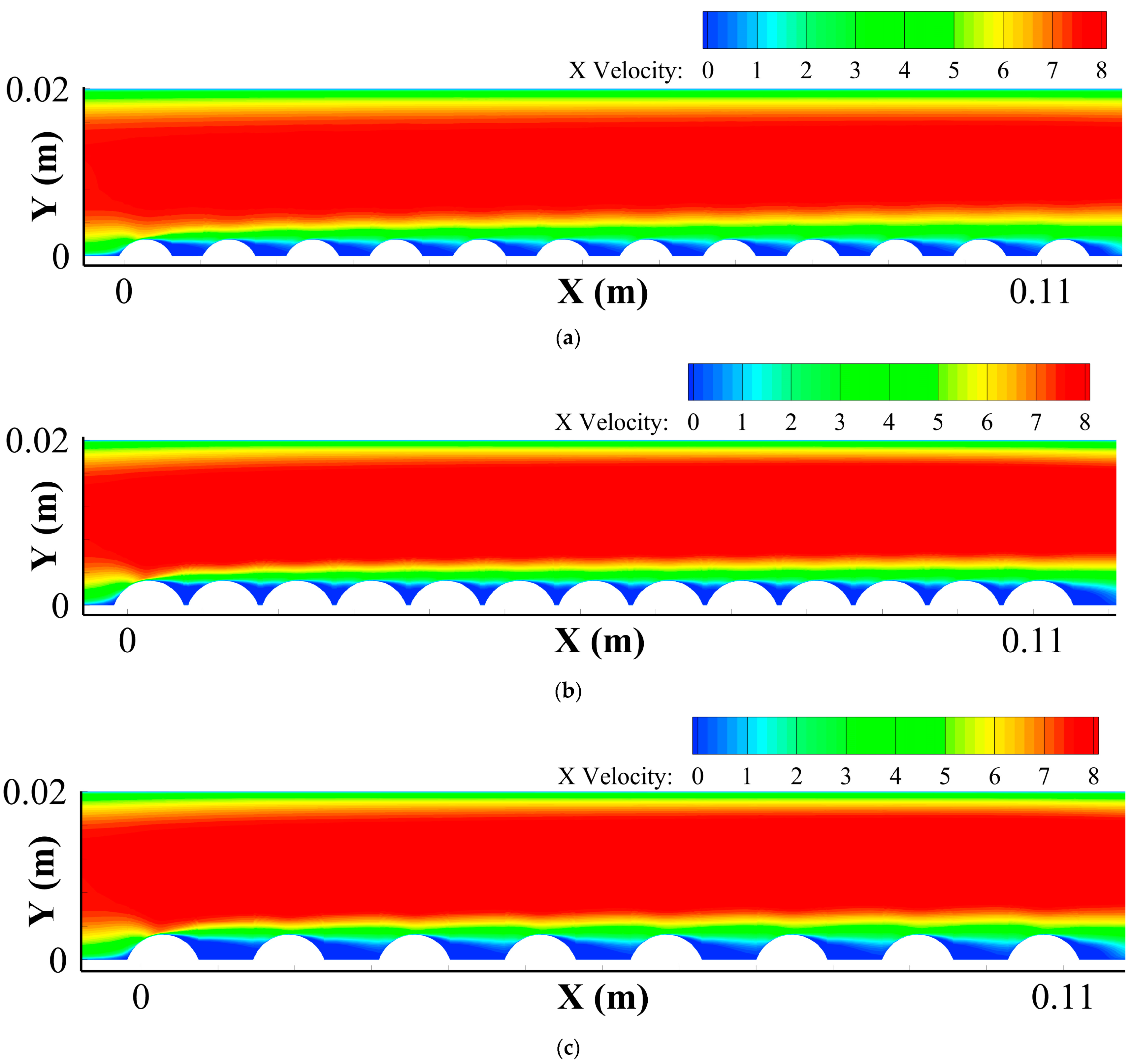 Coatings 13 00900 g008a