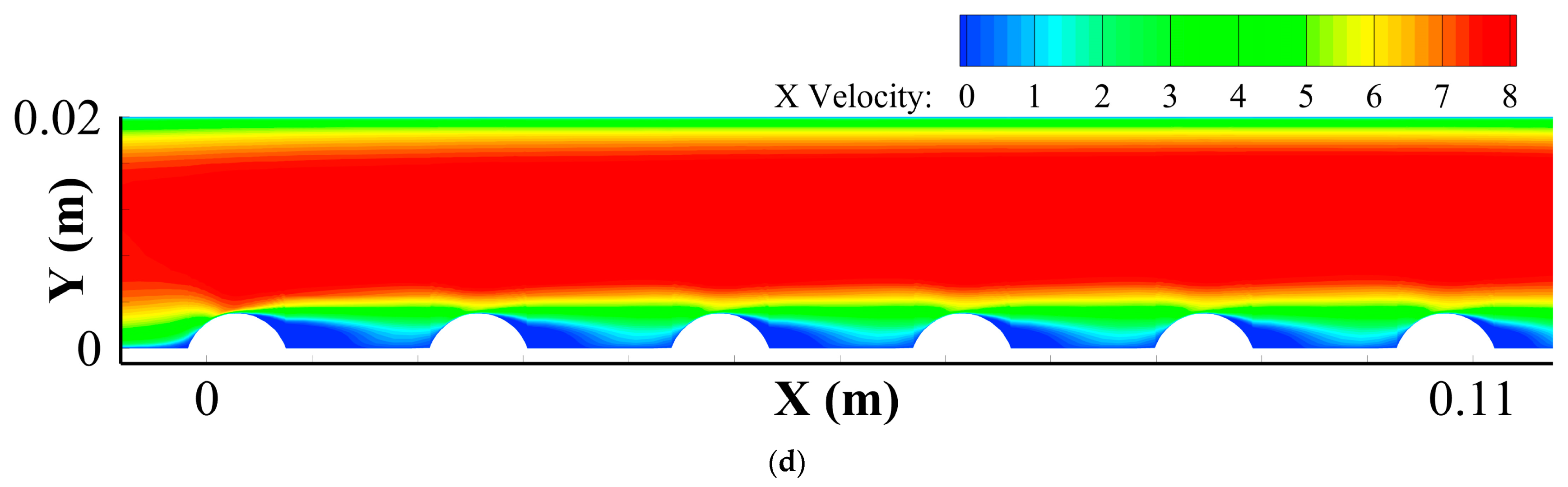 Coatings 13 00900 g008b