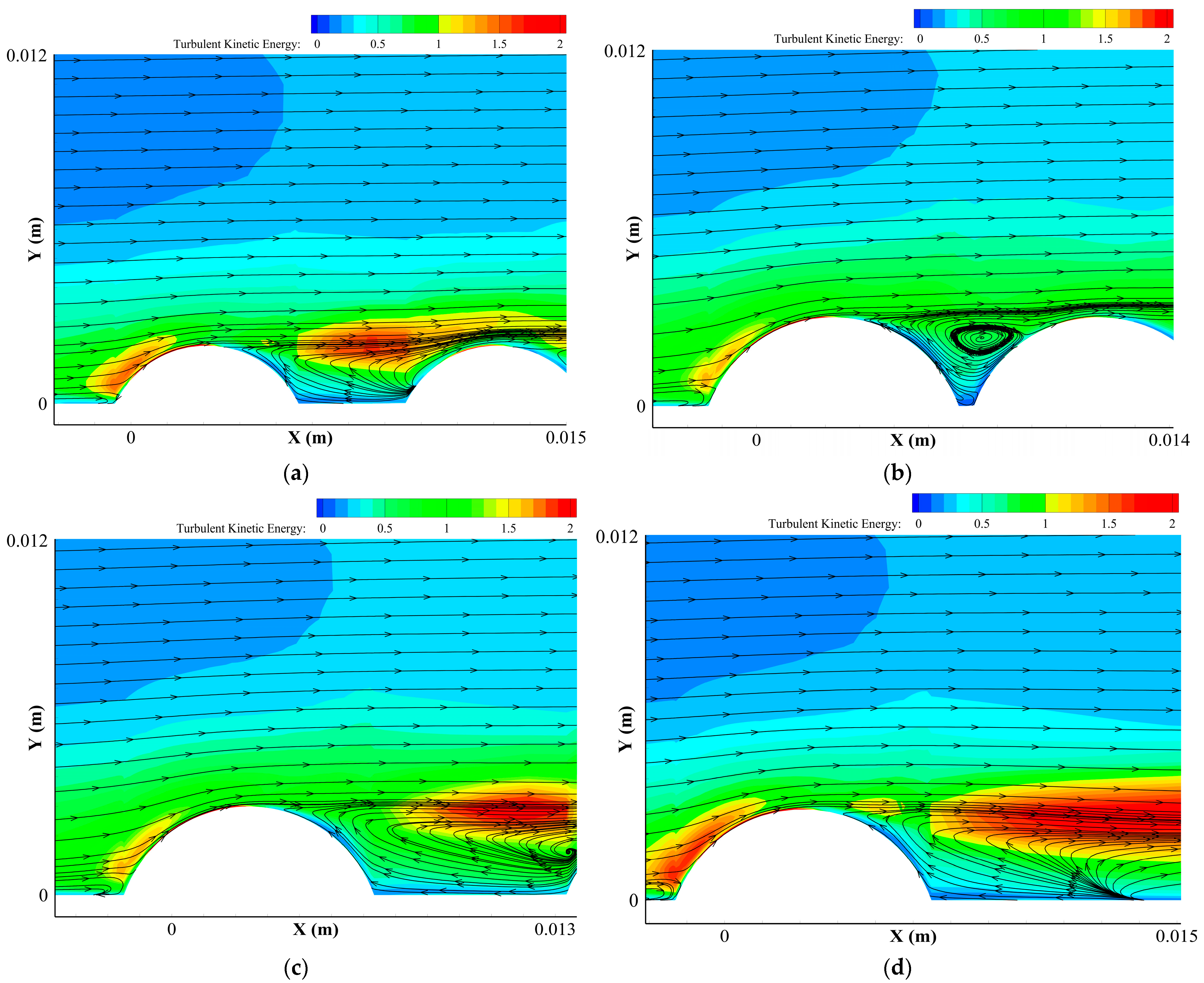 Coatings 13 00900 g009