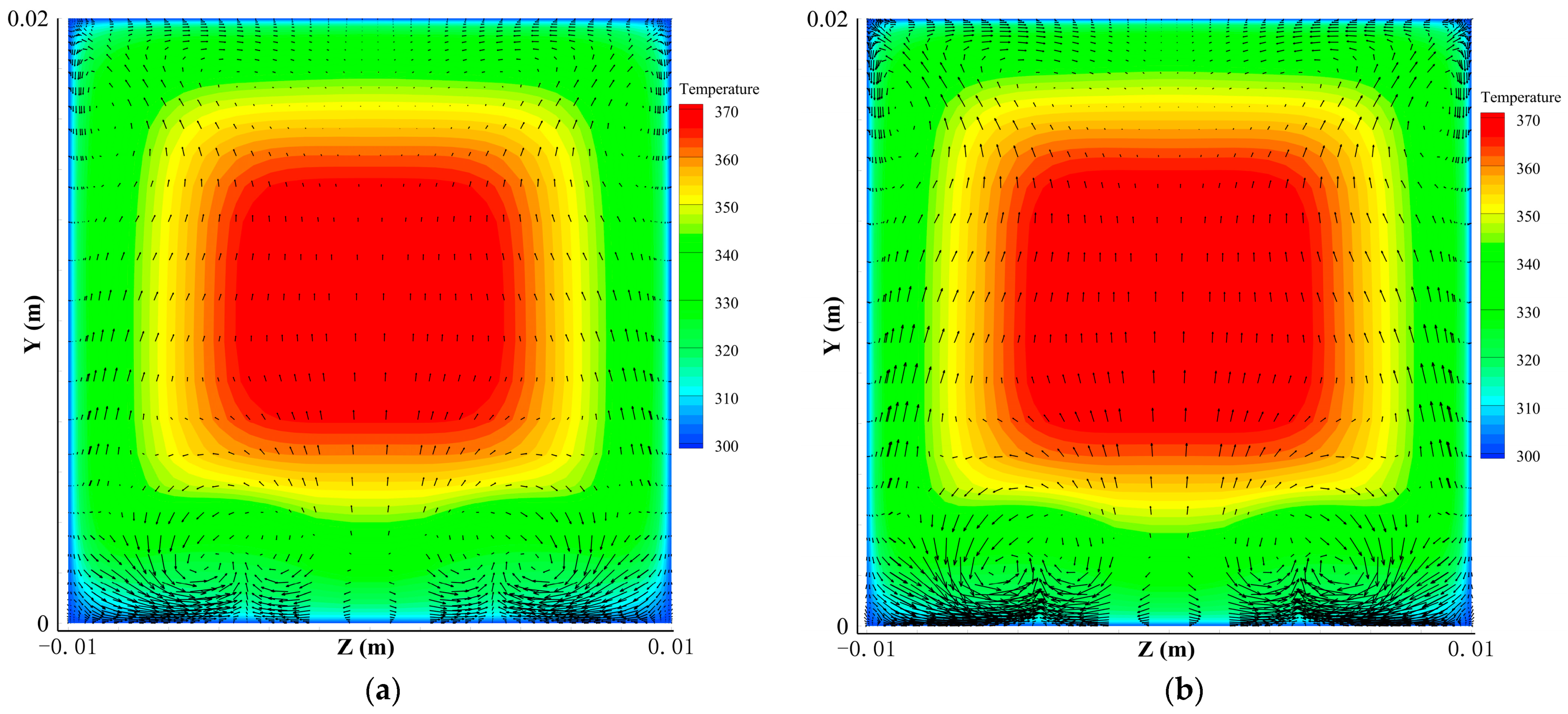Coatings 13 00900 g013