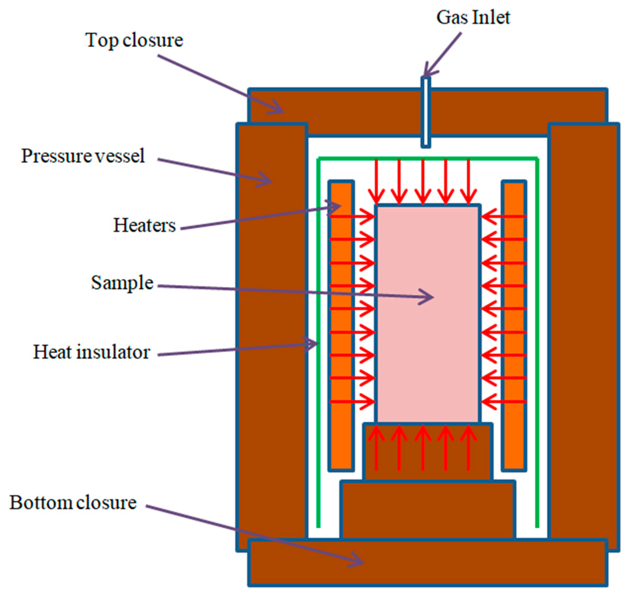Coatings 13 00904 g001b