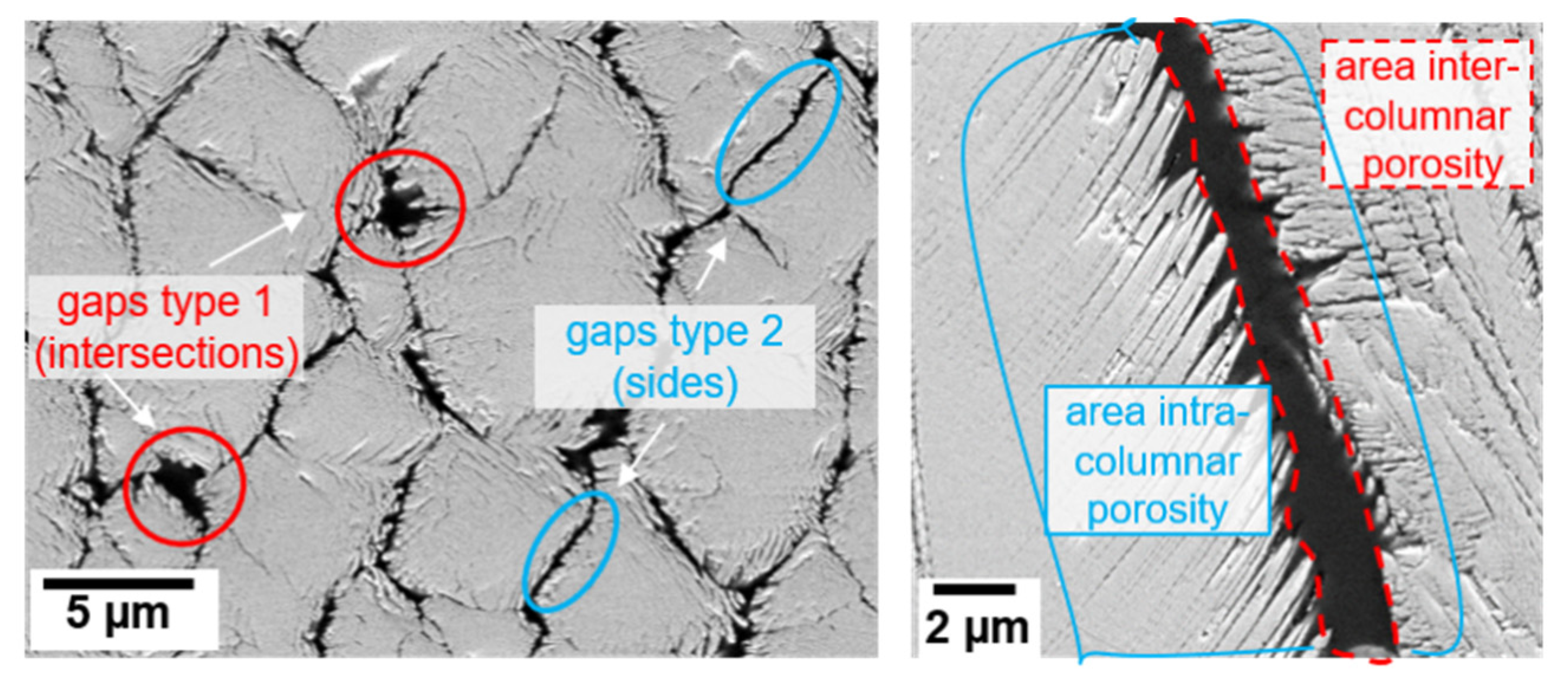 Coatings 13 00905 g002
