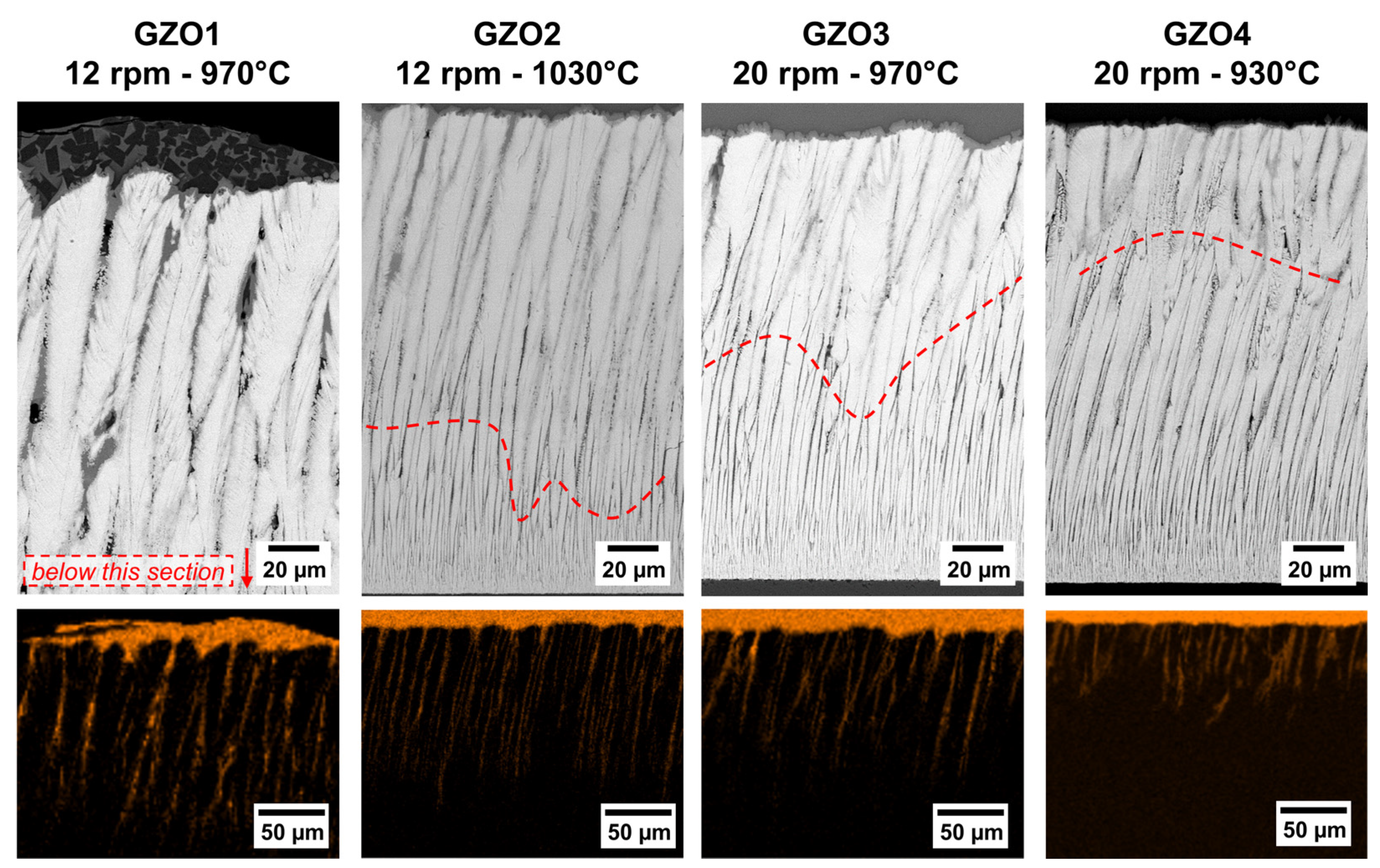 Coatings 13 00905 g005