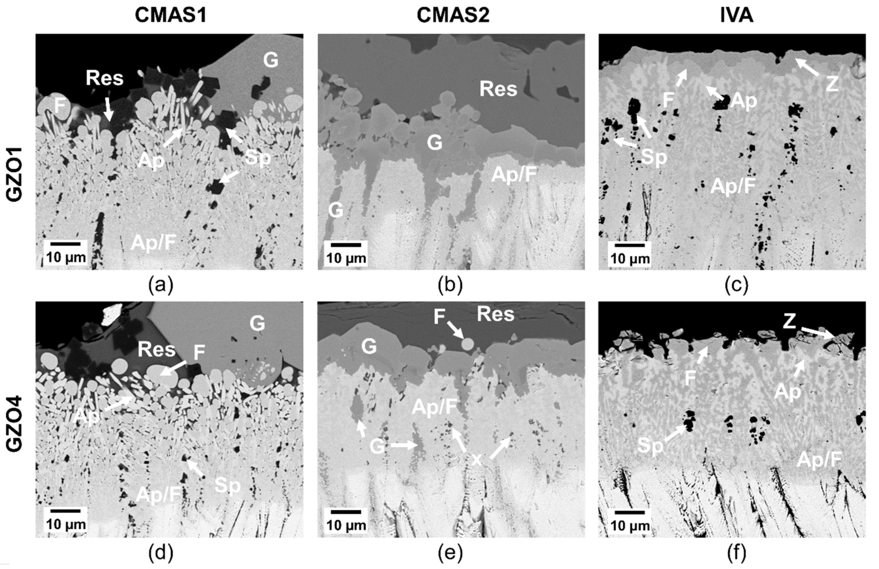 Coatings 13 00905 g009