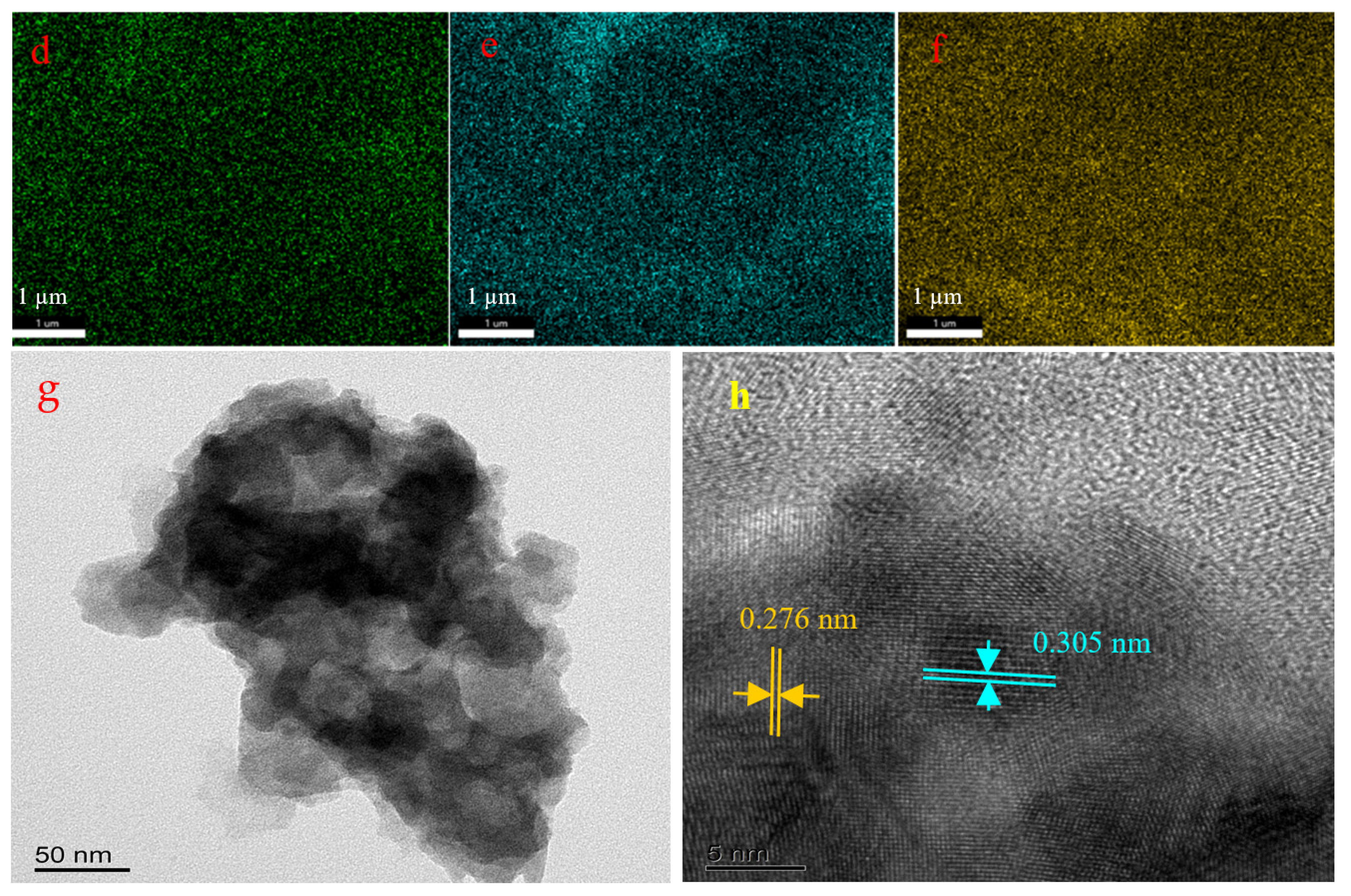 Coatings 13 00908 g002b