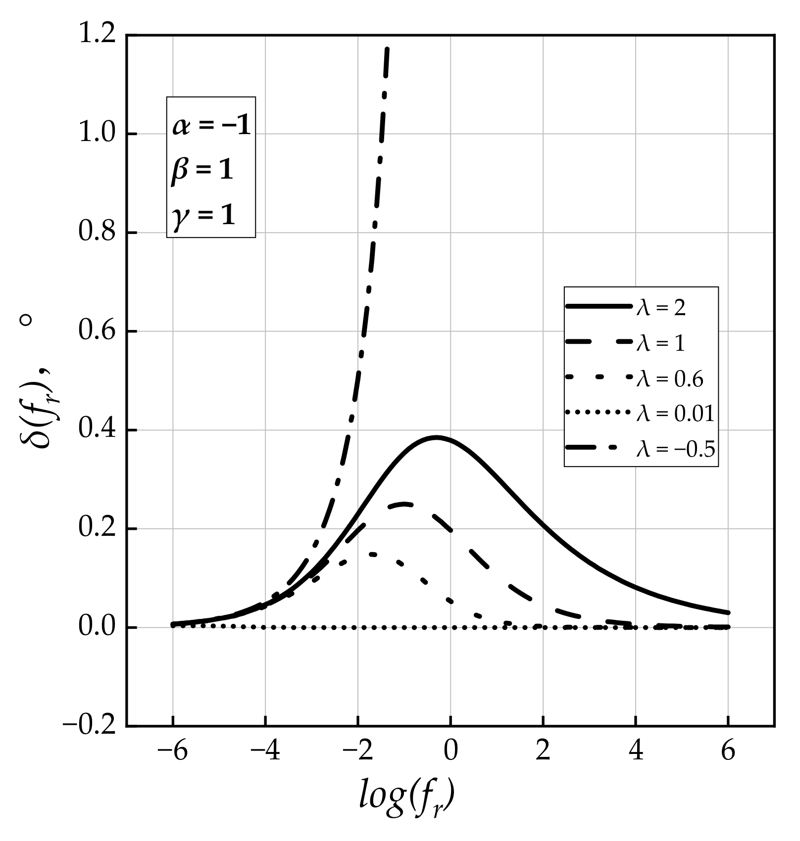 Coatings 13 00909 g003