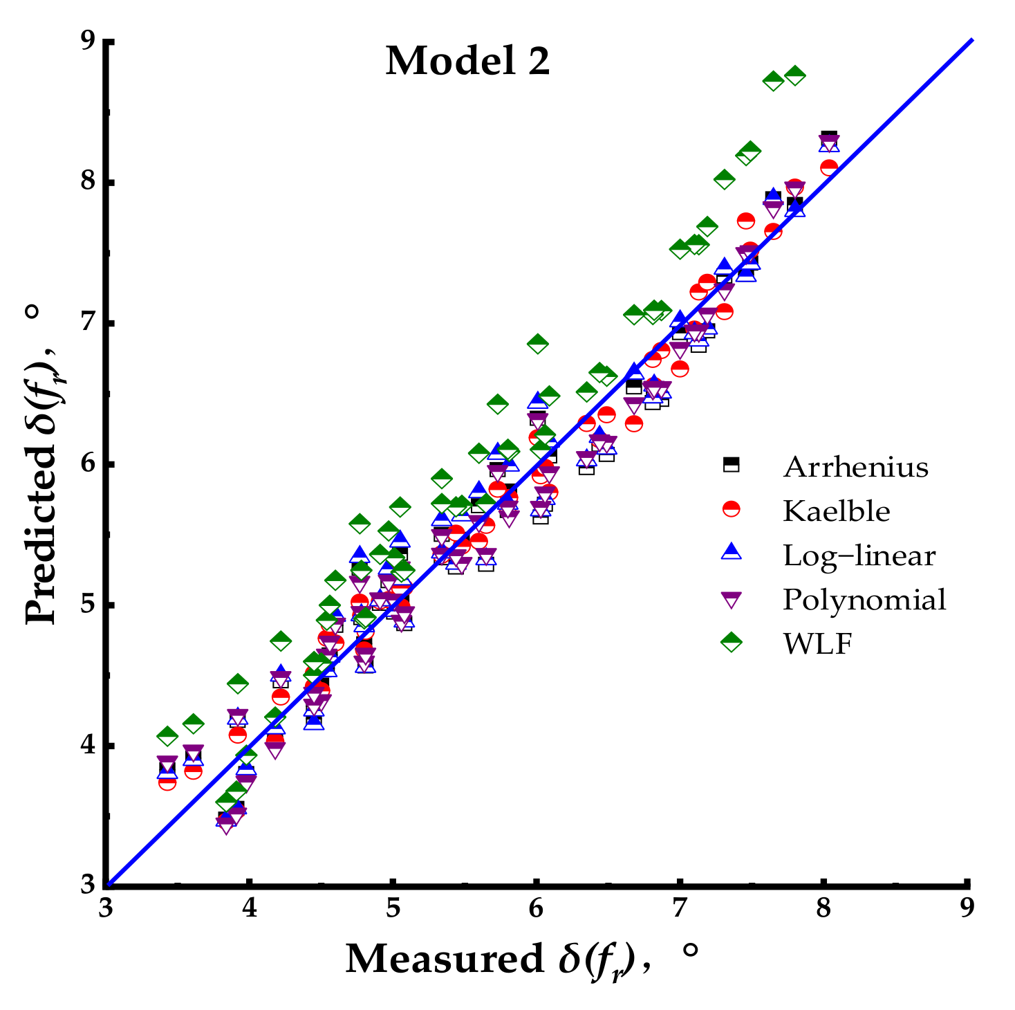 Coatings 13 00909 g014