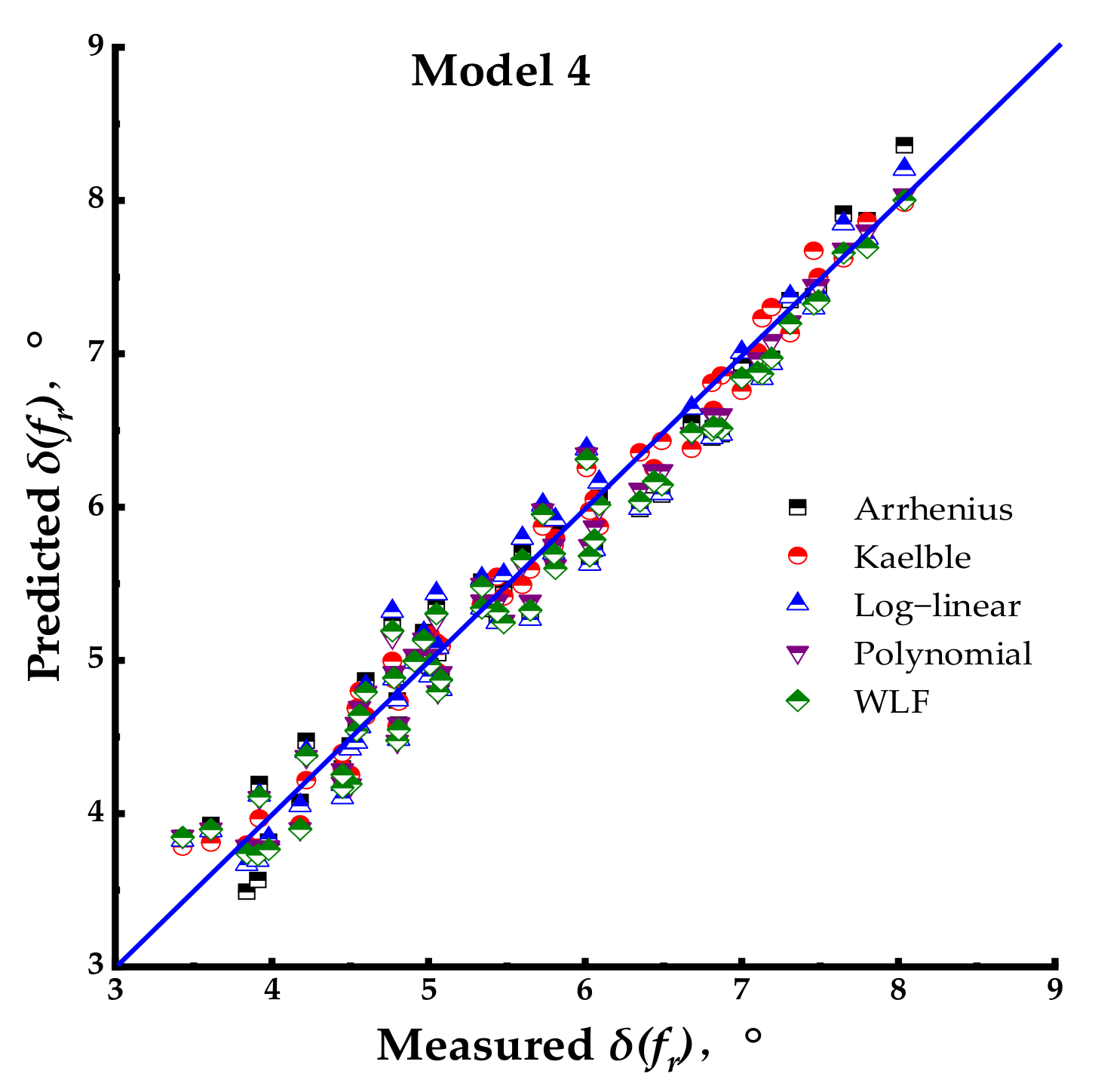 Coatings 13 00909 g016