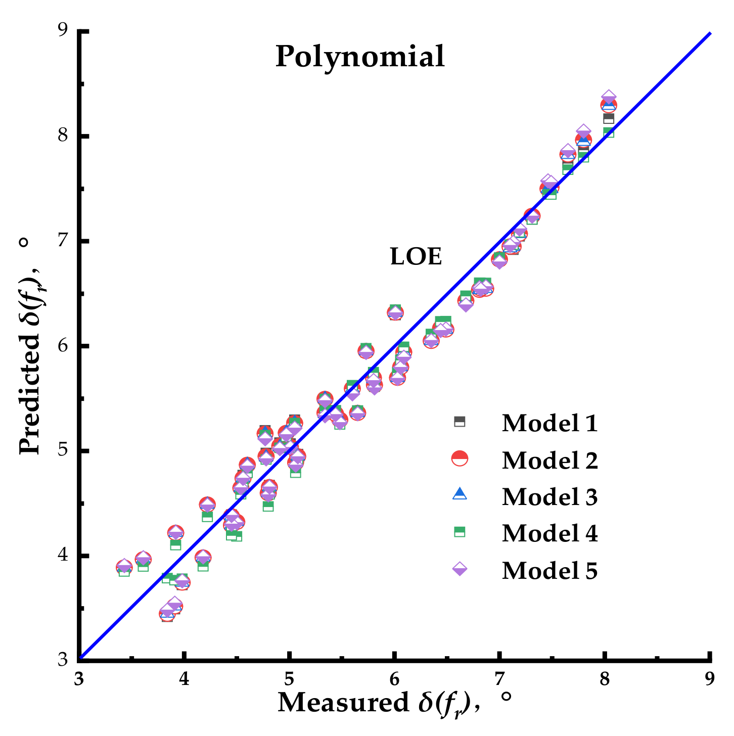 Coatings 13 00909 g018