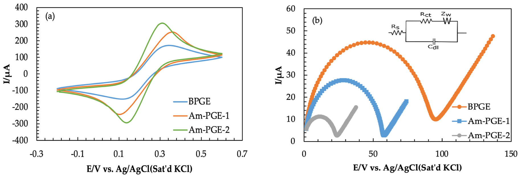 Coatings 13 00913 g001