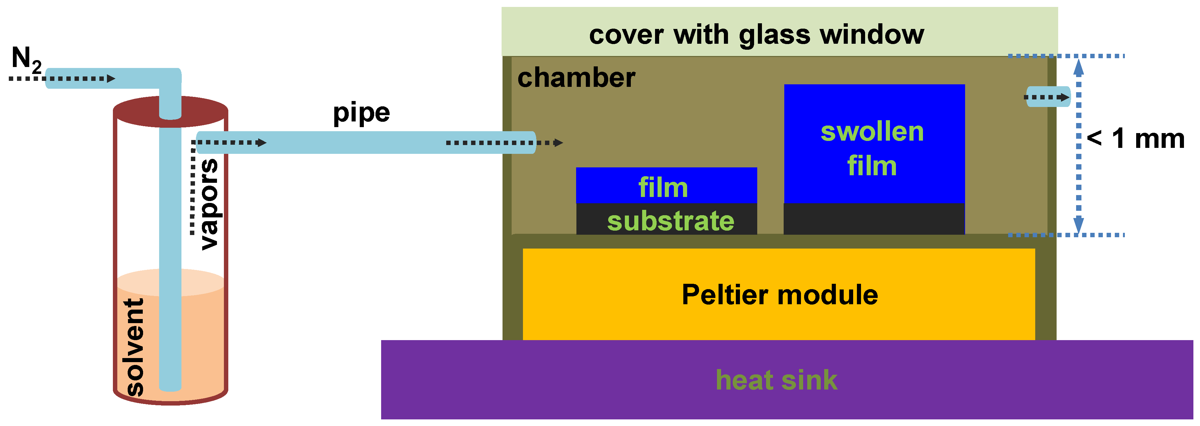 Coatings 13 00918 g001