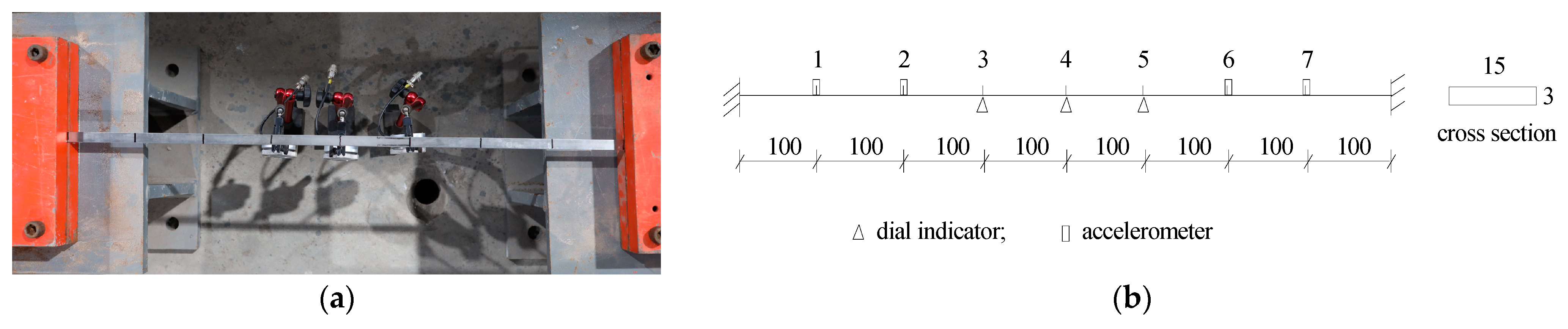 Coatings 13 00920 g013
