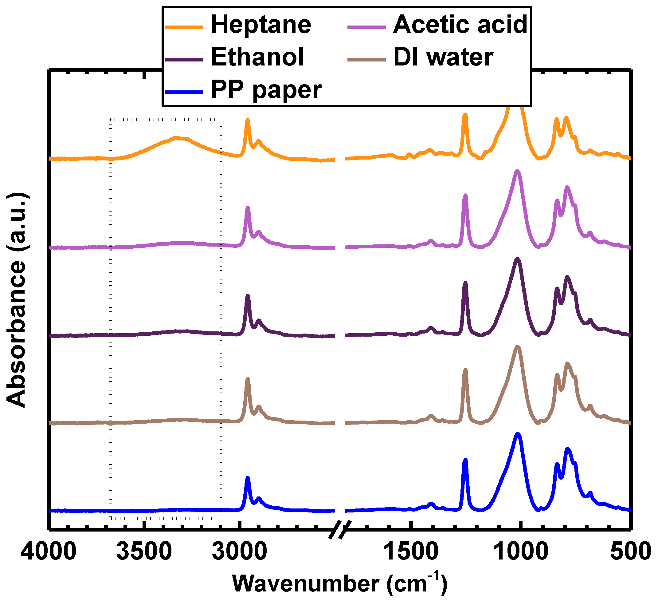 Coatings 13 00924 g005