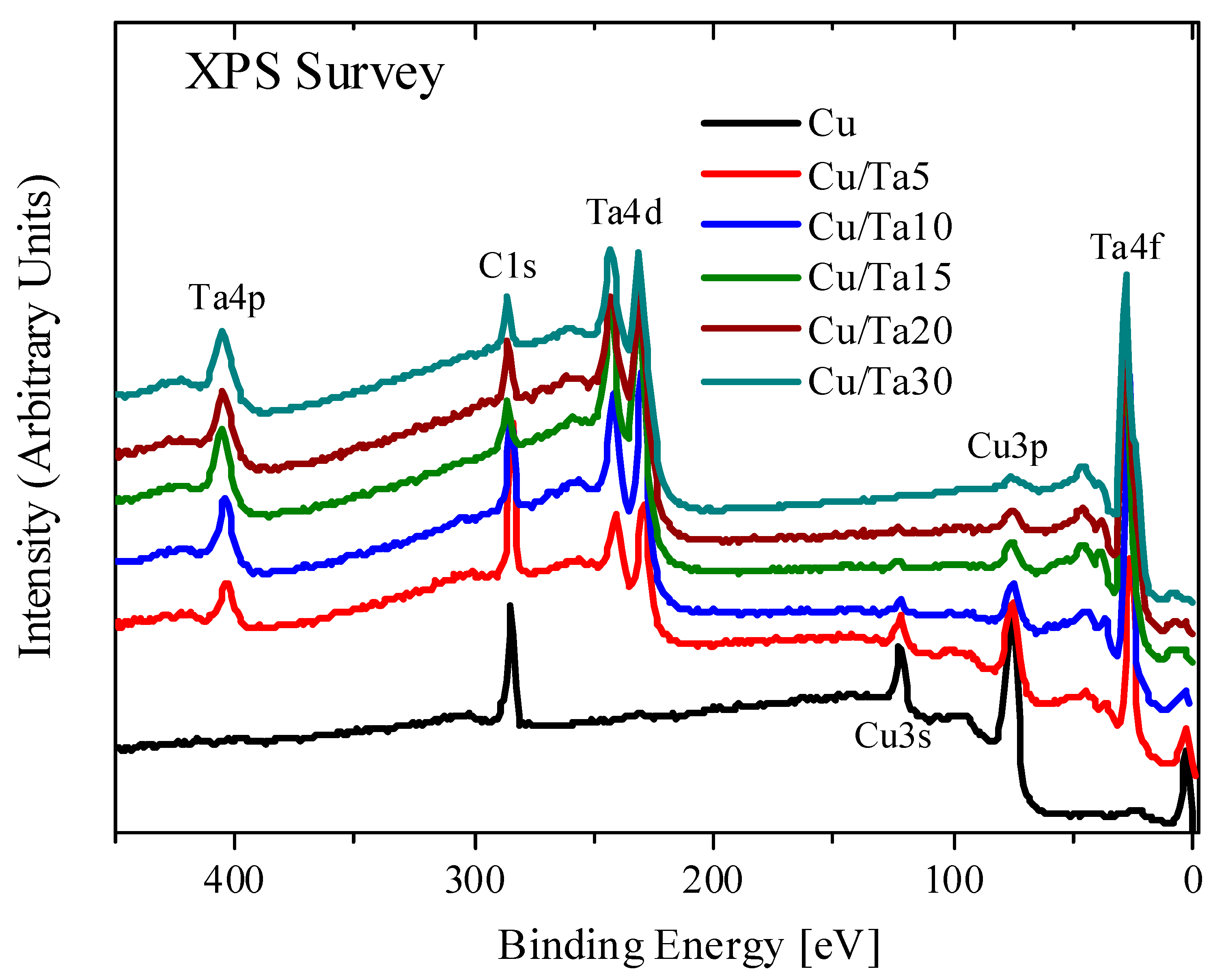 Coatings 13 00926 g002