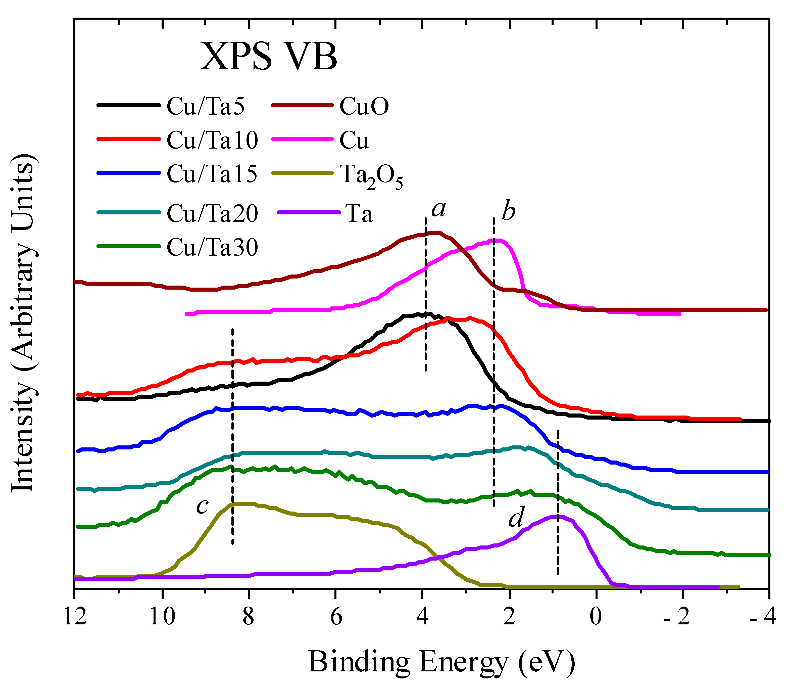Coatings 13 00926 g004