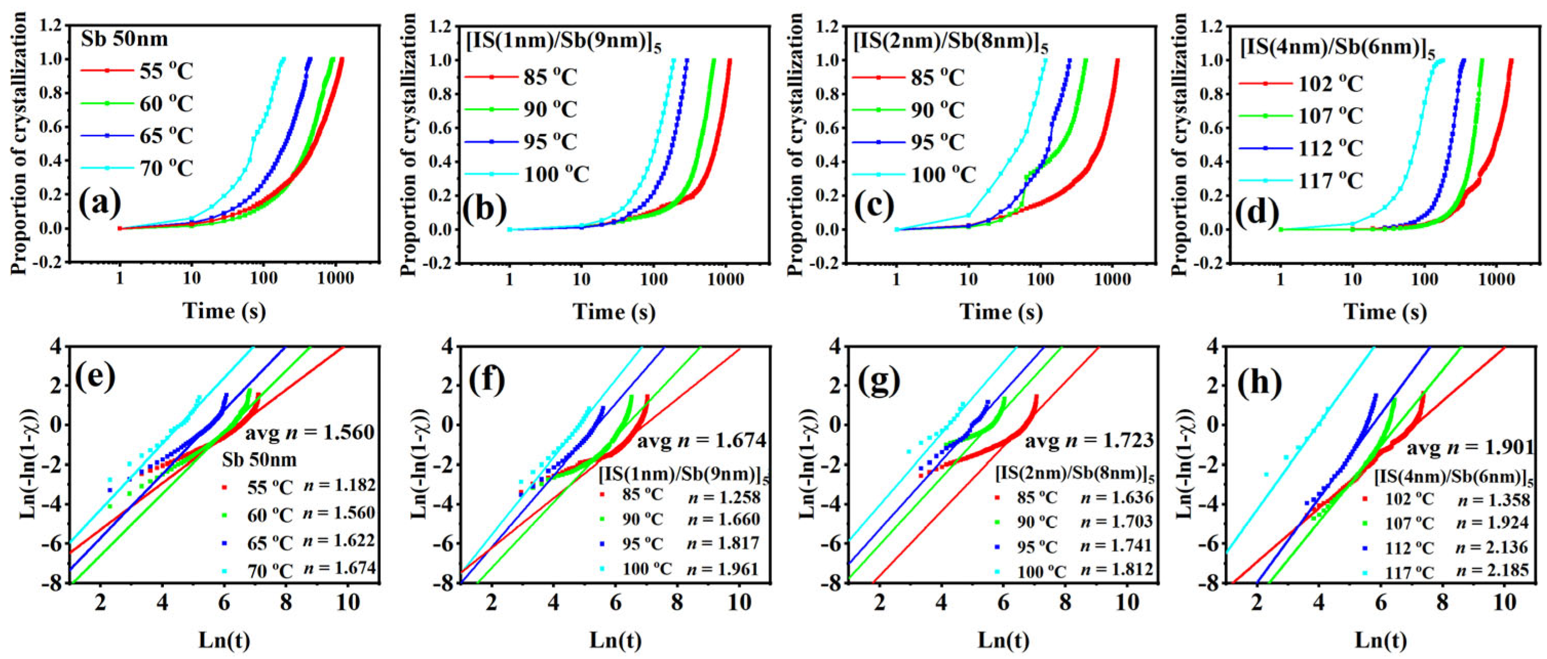 Coatings 13 00927 g003 Coatings 13 00927 g003