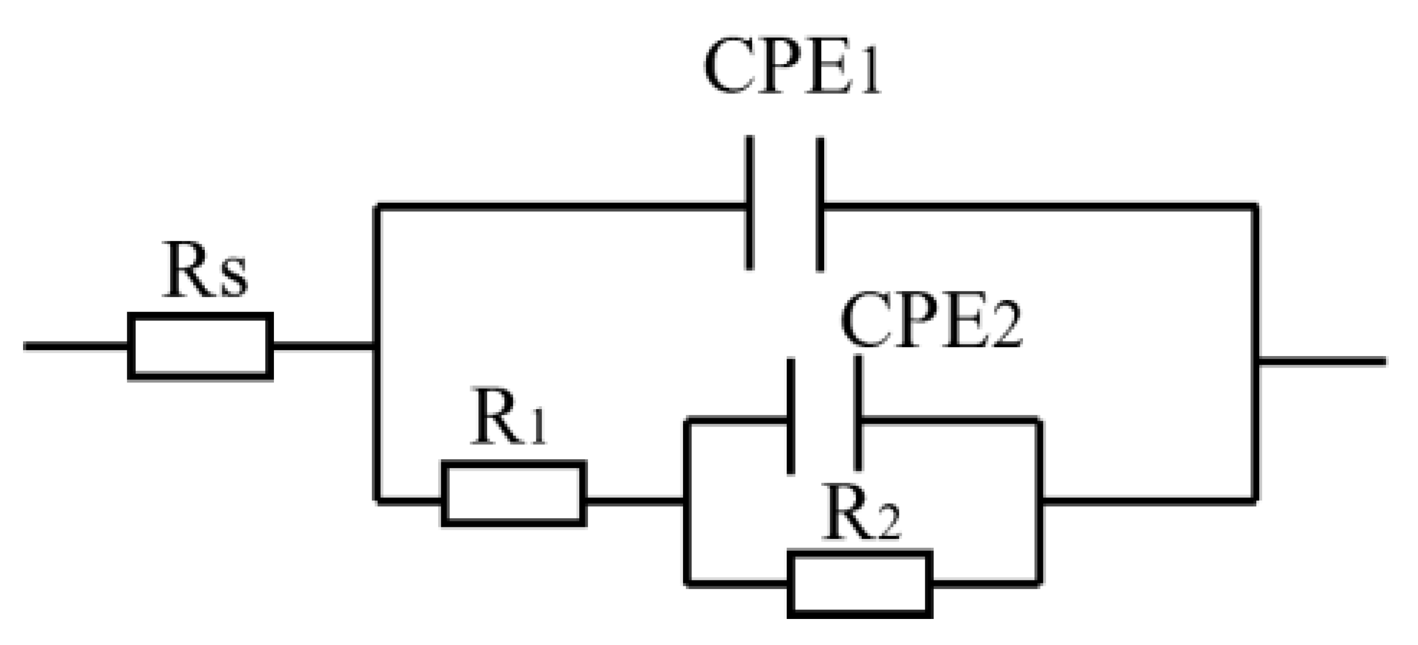 Coatings 13 00929 g013