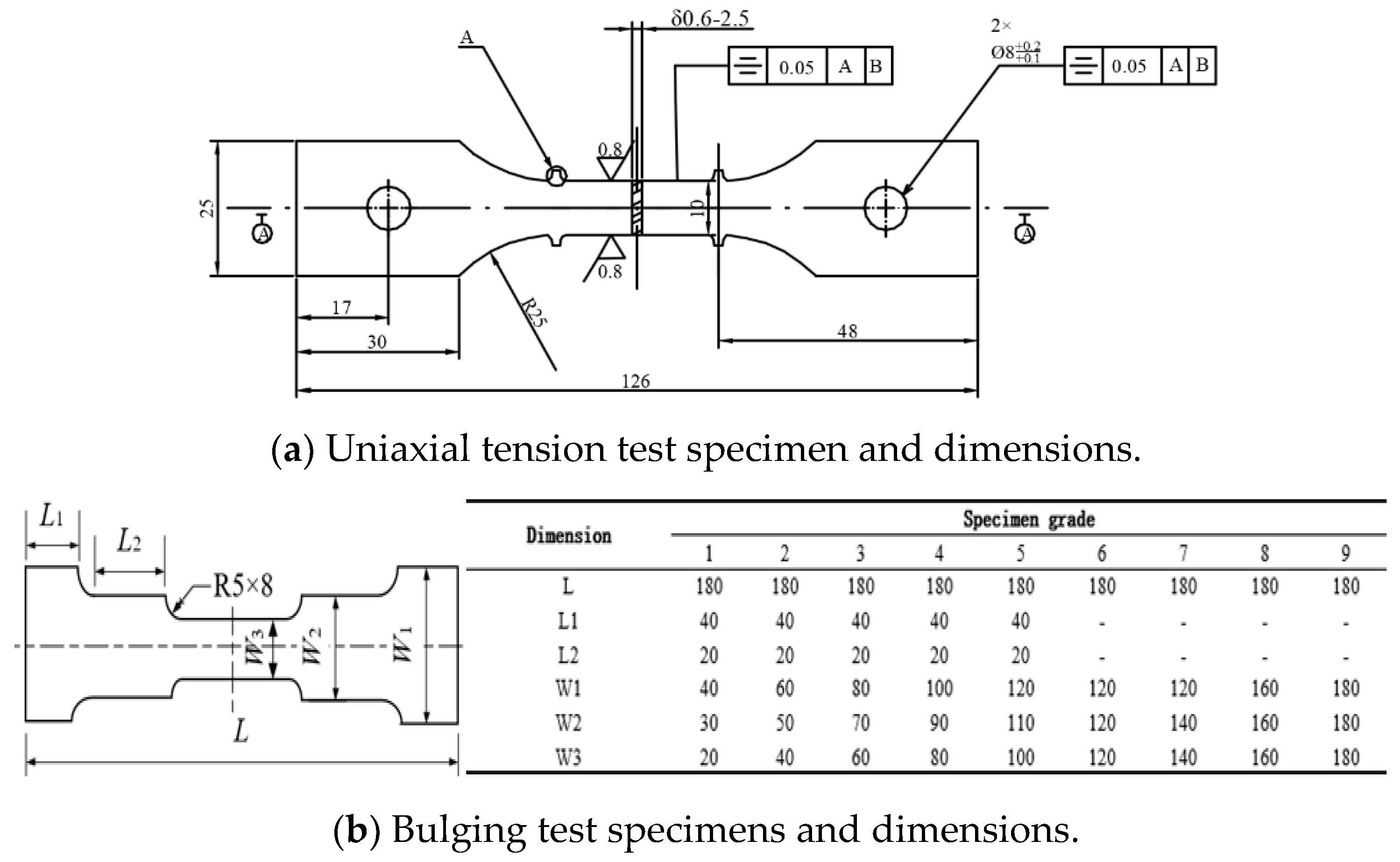 Coatings 13 00930 g001
