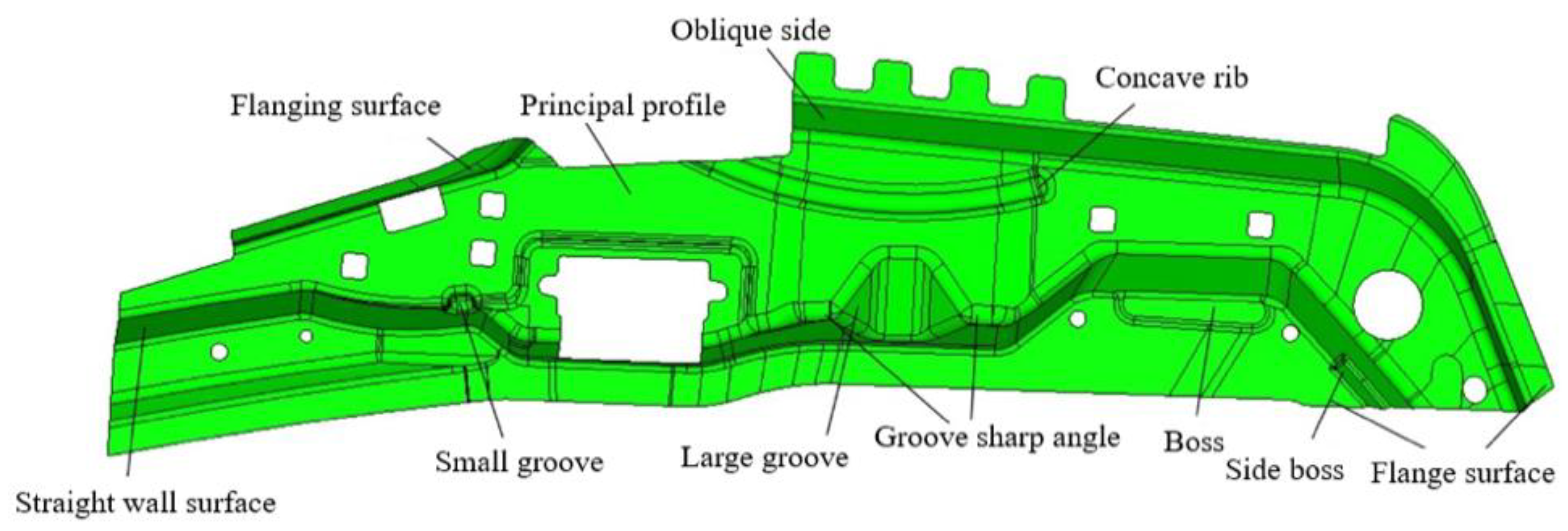 Coatings 13 00930 g006