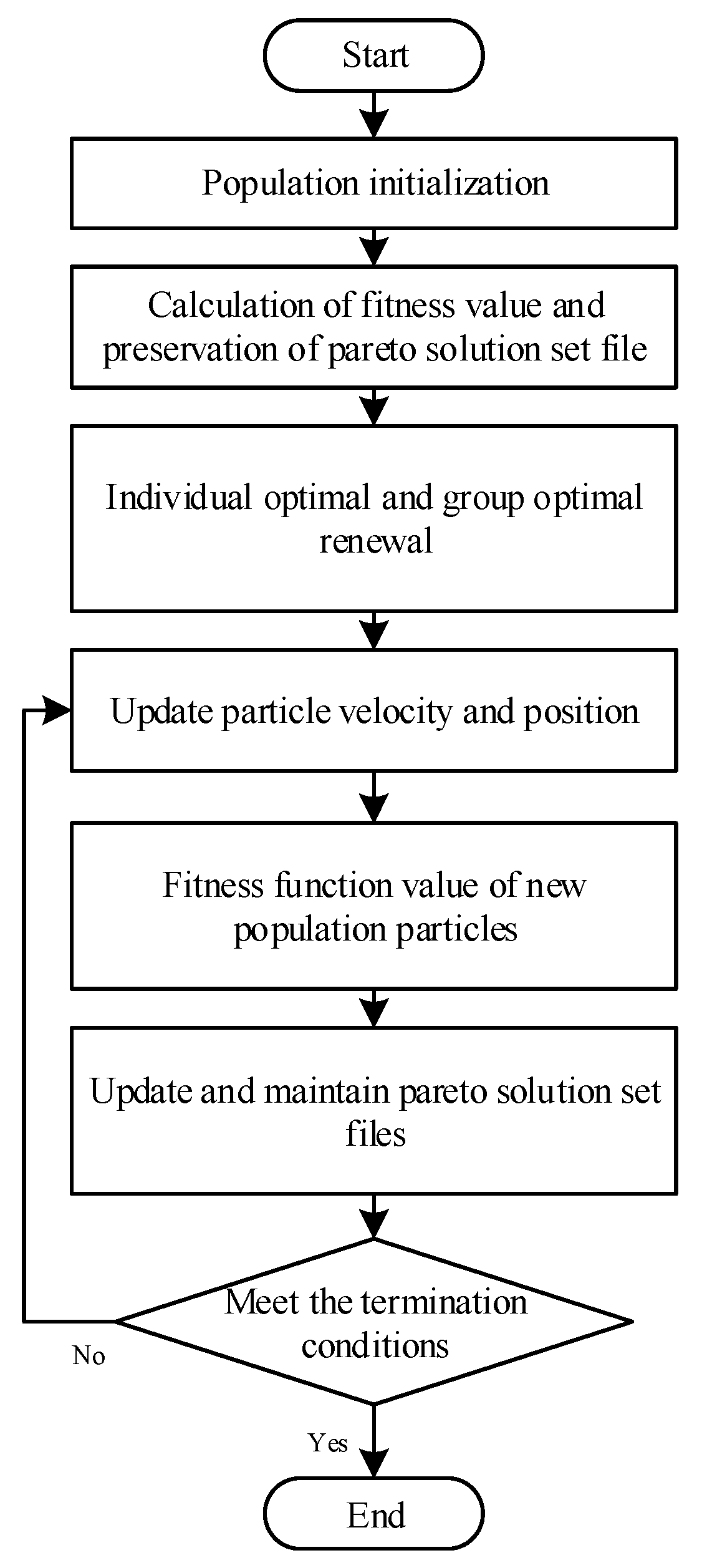Coatings 13 00930 g009
