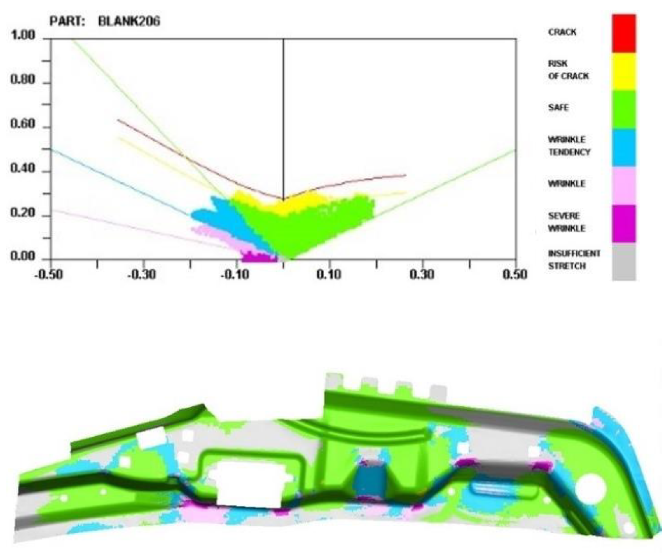 Coatings 13 00930 g014
