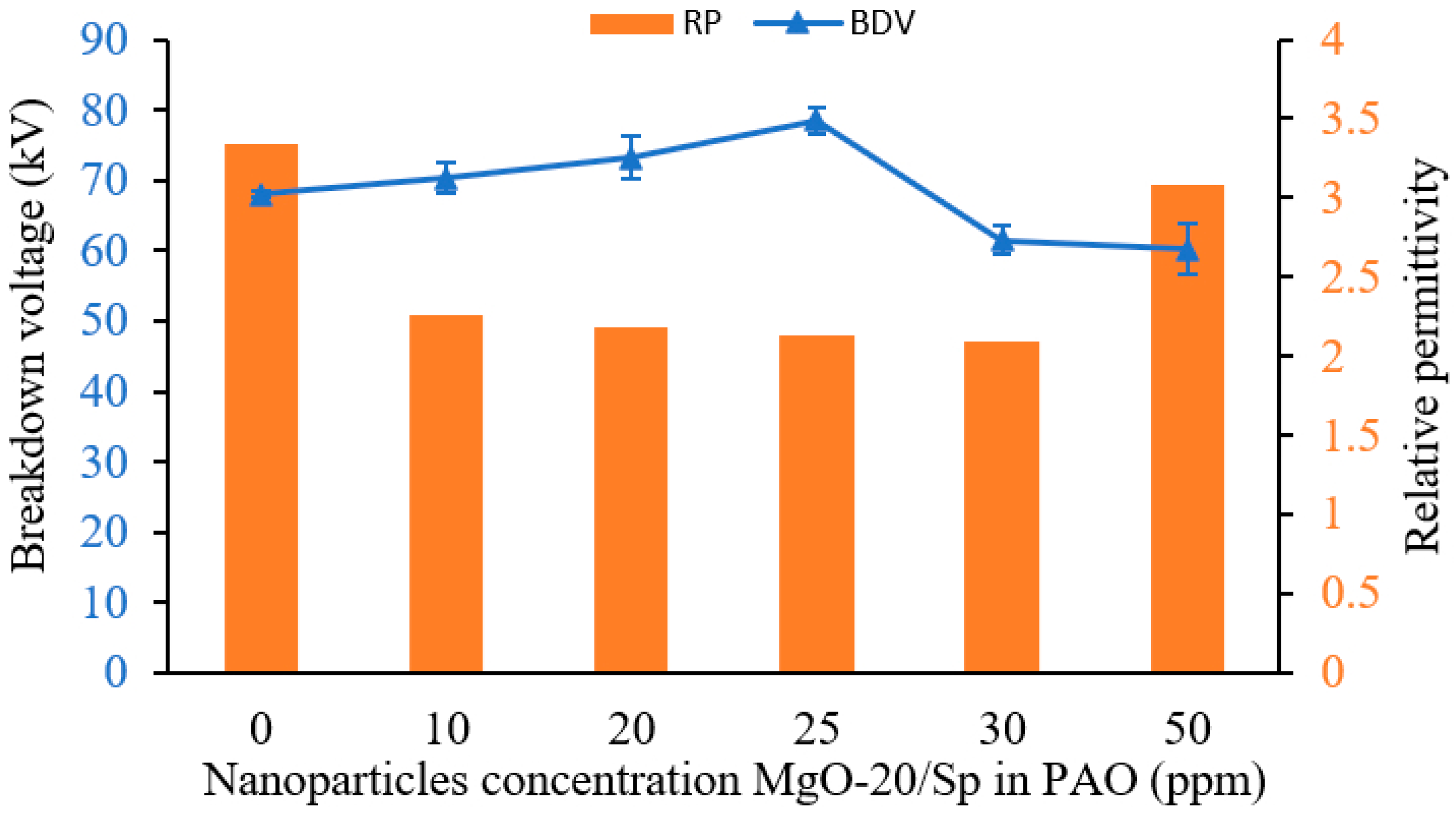 Coatings 13 00931 g007