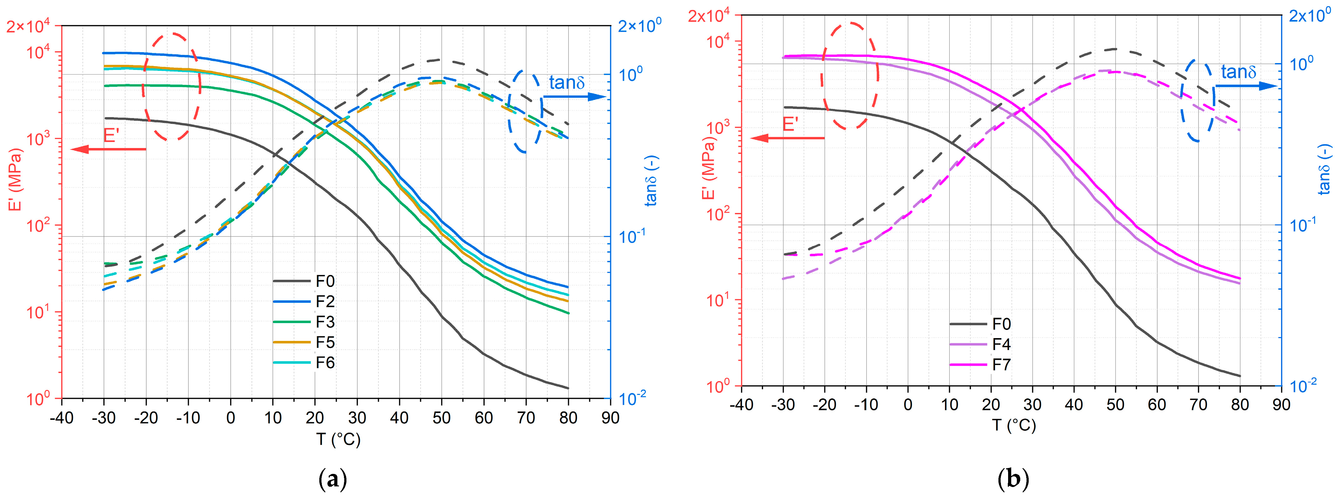 Coatings 13 00932 g004