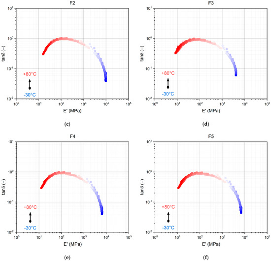 Coatings 13 00932 g0a1b