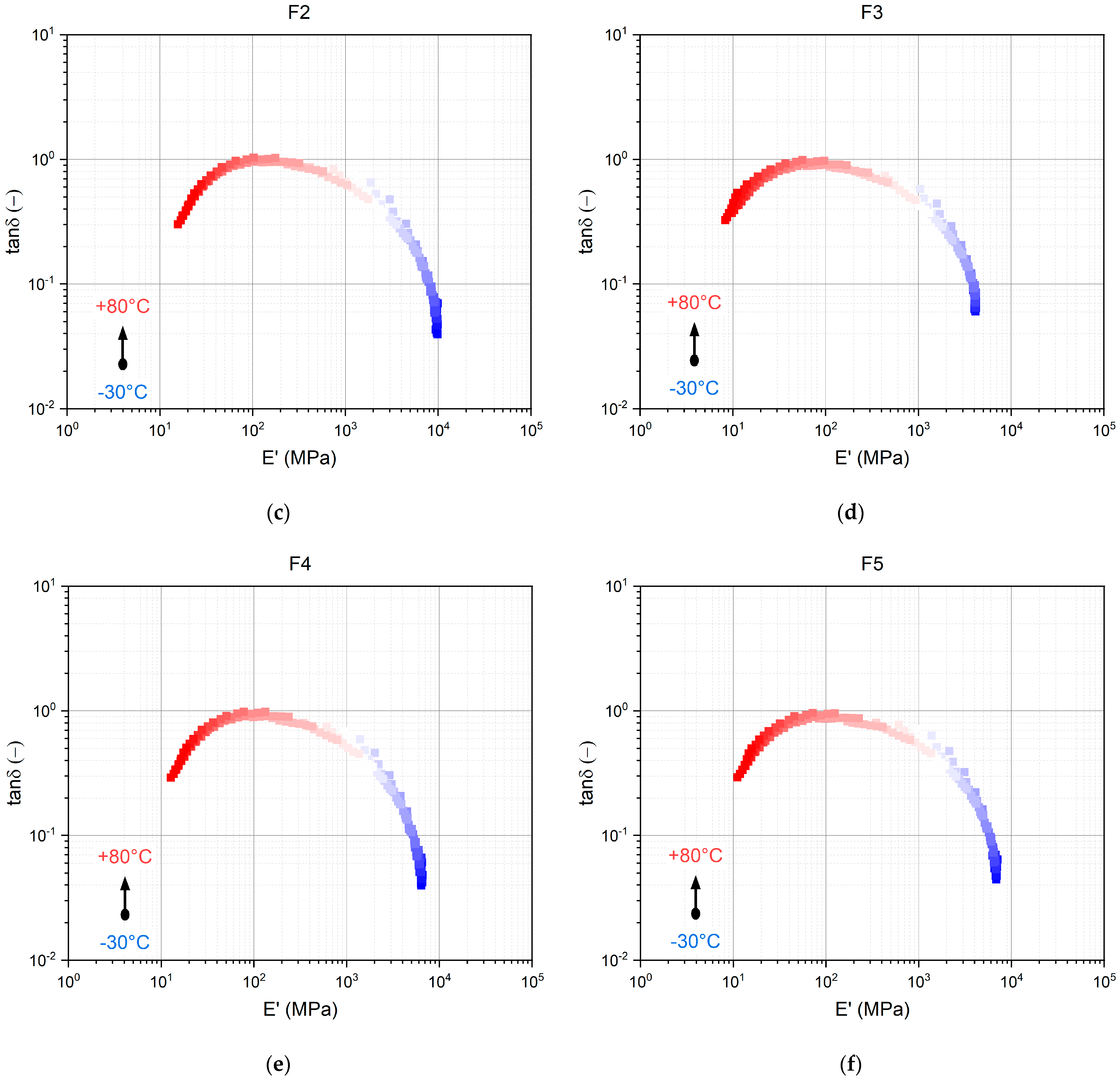 Coatings 13 00932 g0a1b