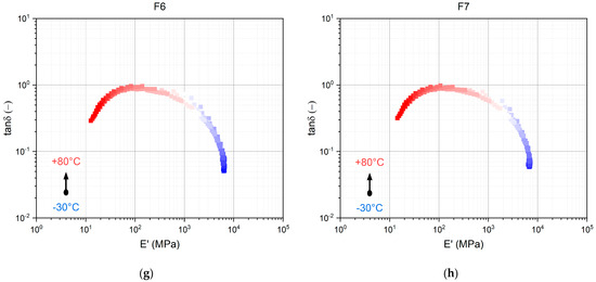 Coatings 13 00932 g0a1c