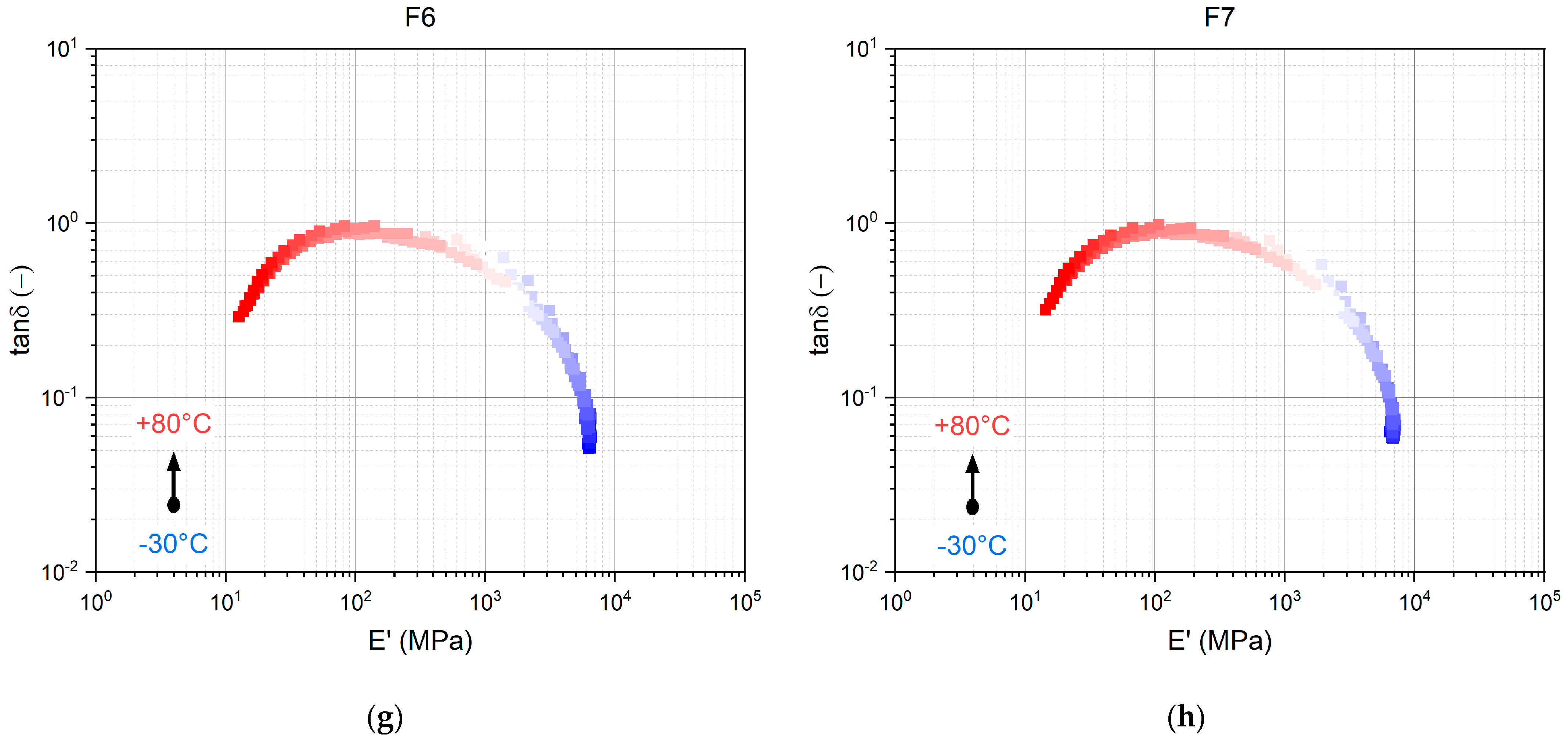 Coatings 13 00932 g0a1c