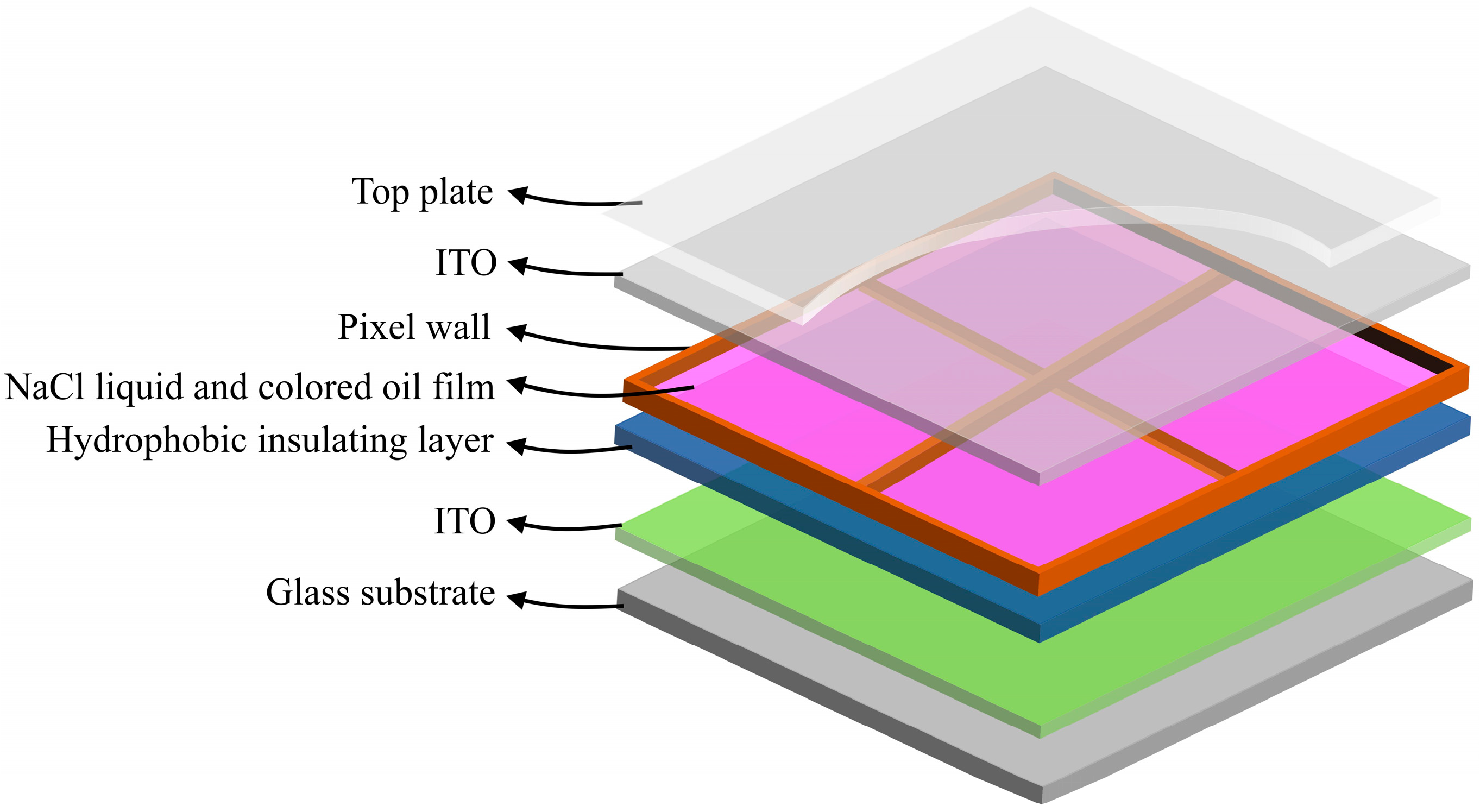 Coatings 13 00935 g001
