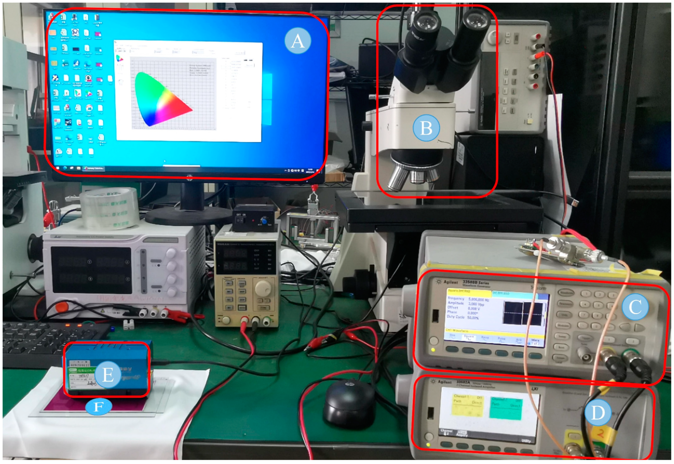 Coatings 13 00935 g003