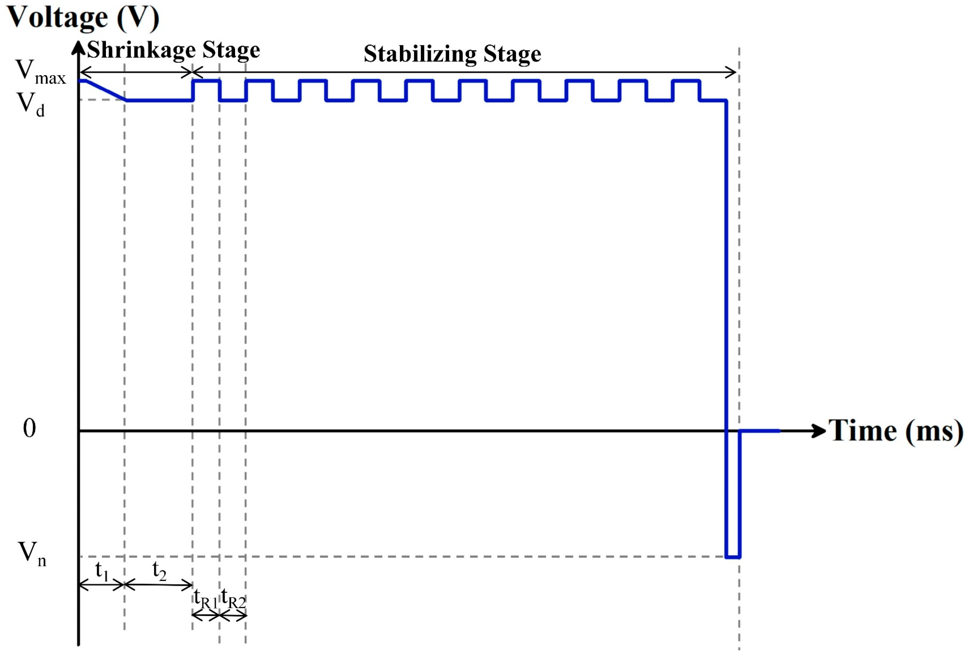 Coatings 13 00935 g004