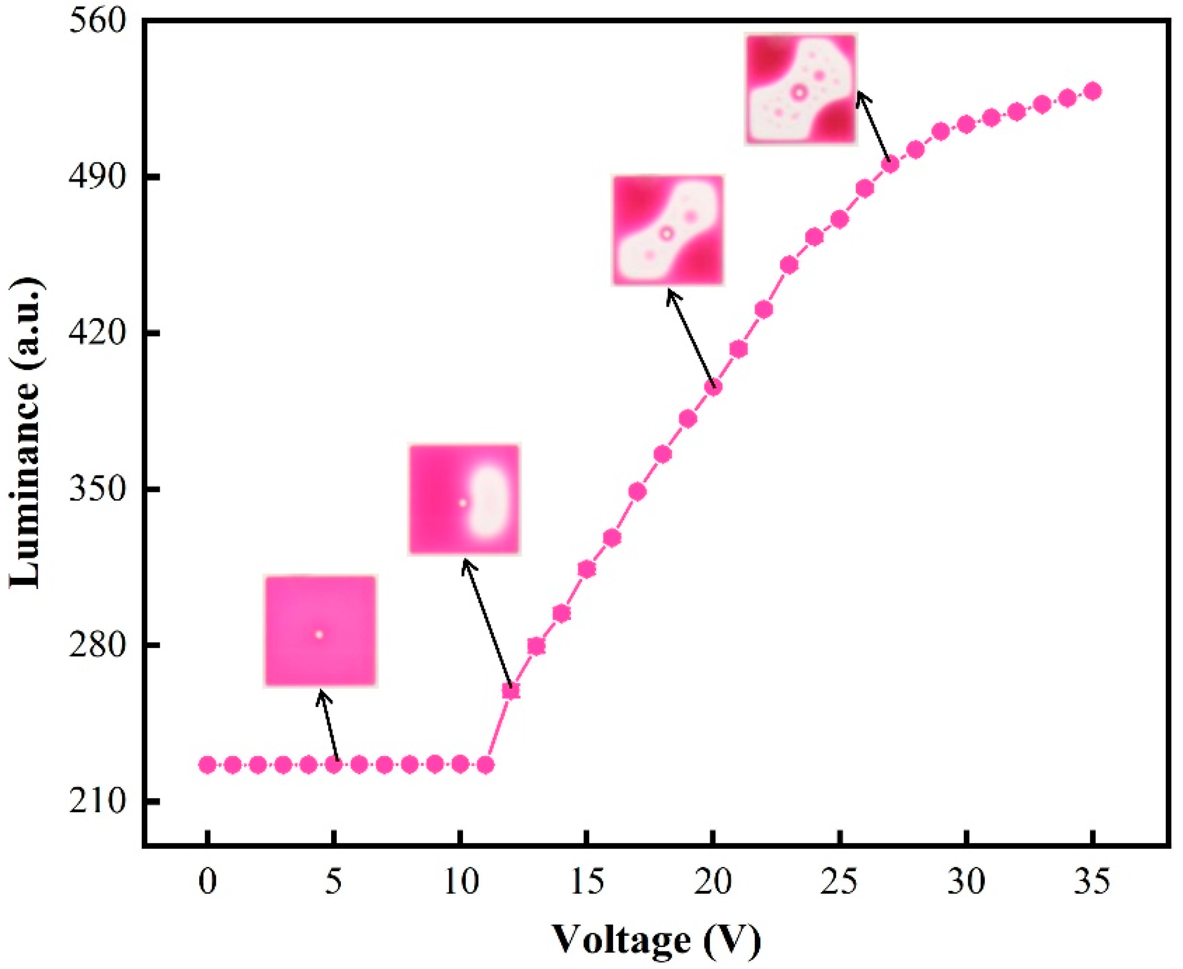 Coatings 13 00935 g005