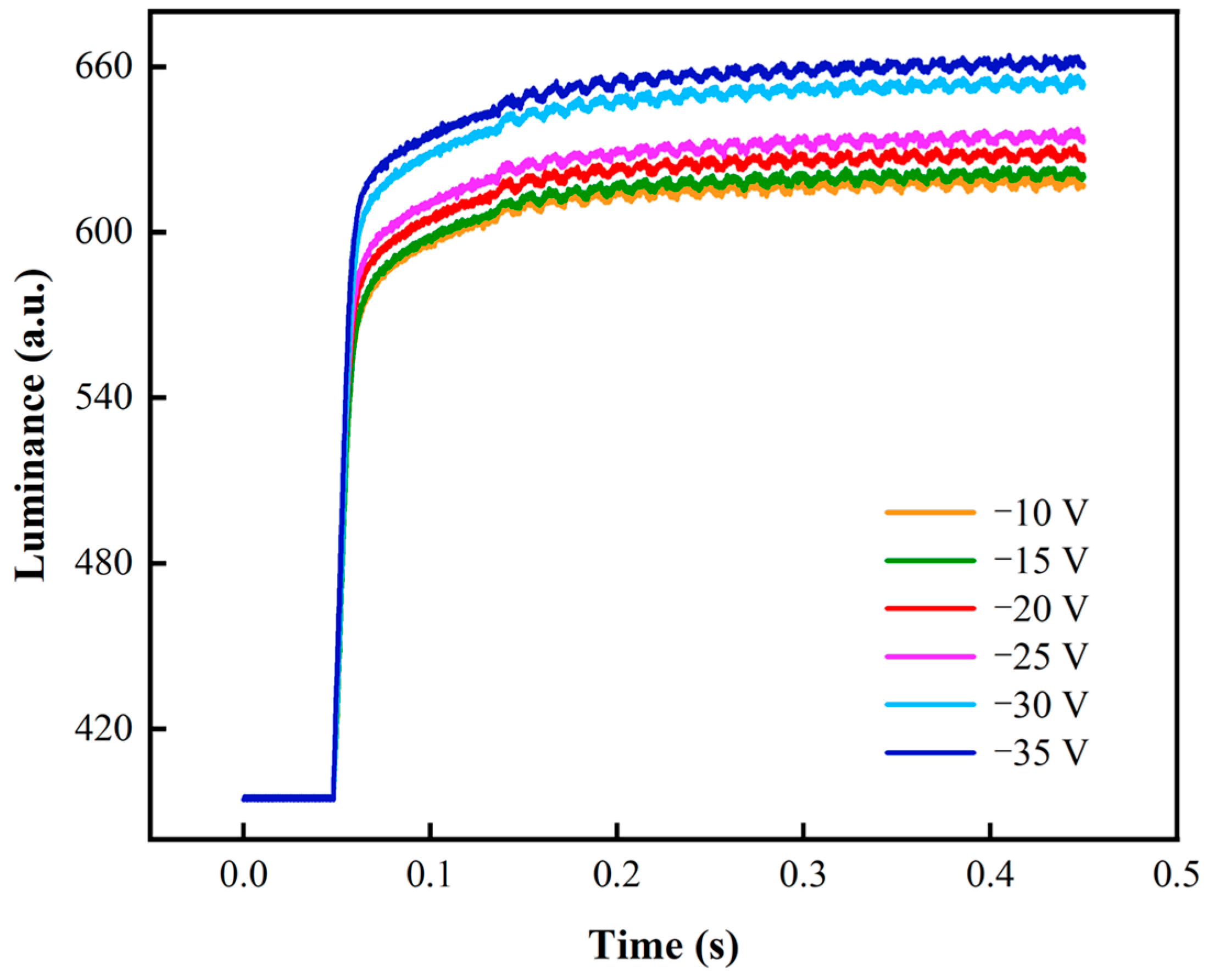 Coatings 13 00935 g008