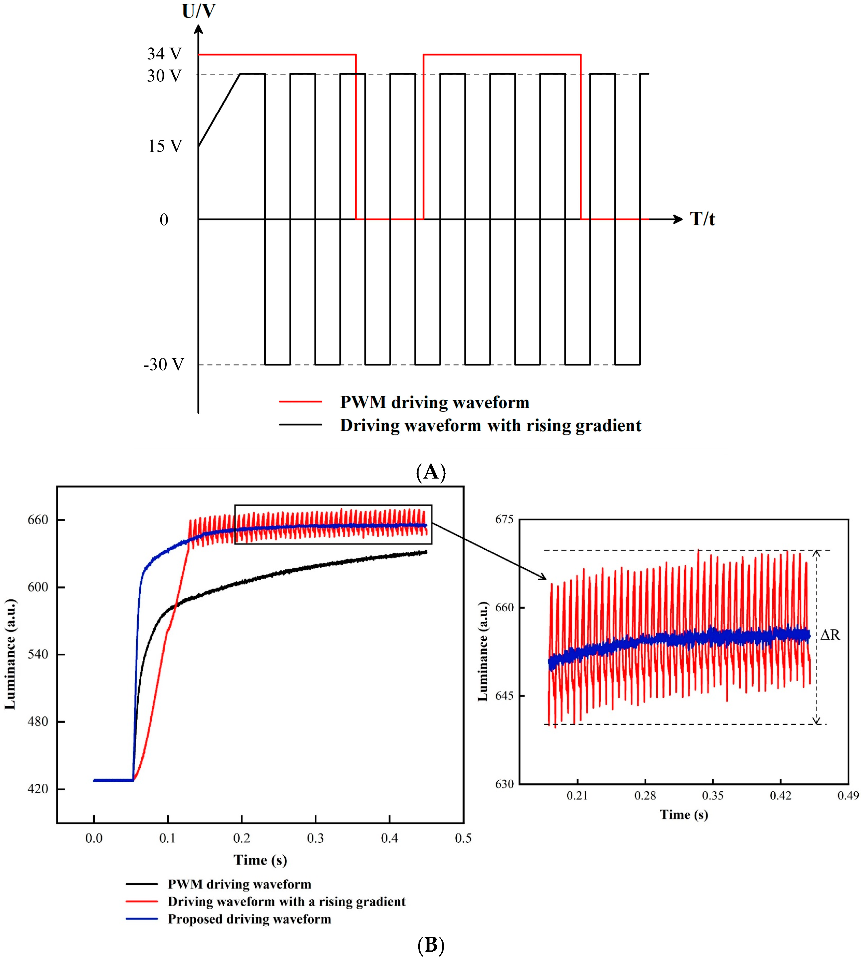 Coatings 13 00935 g010