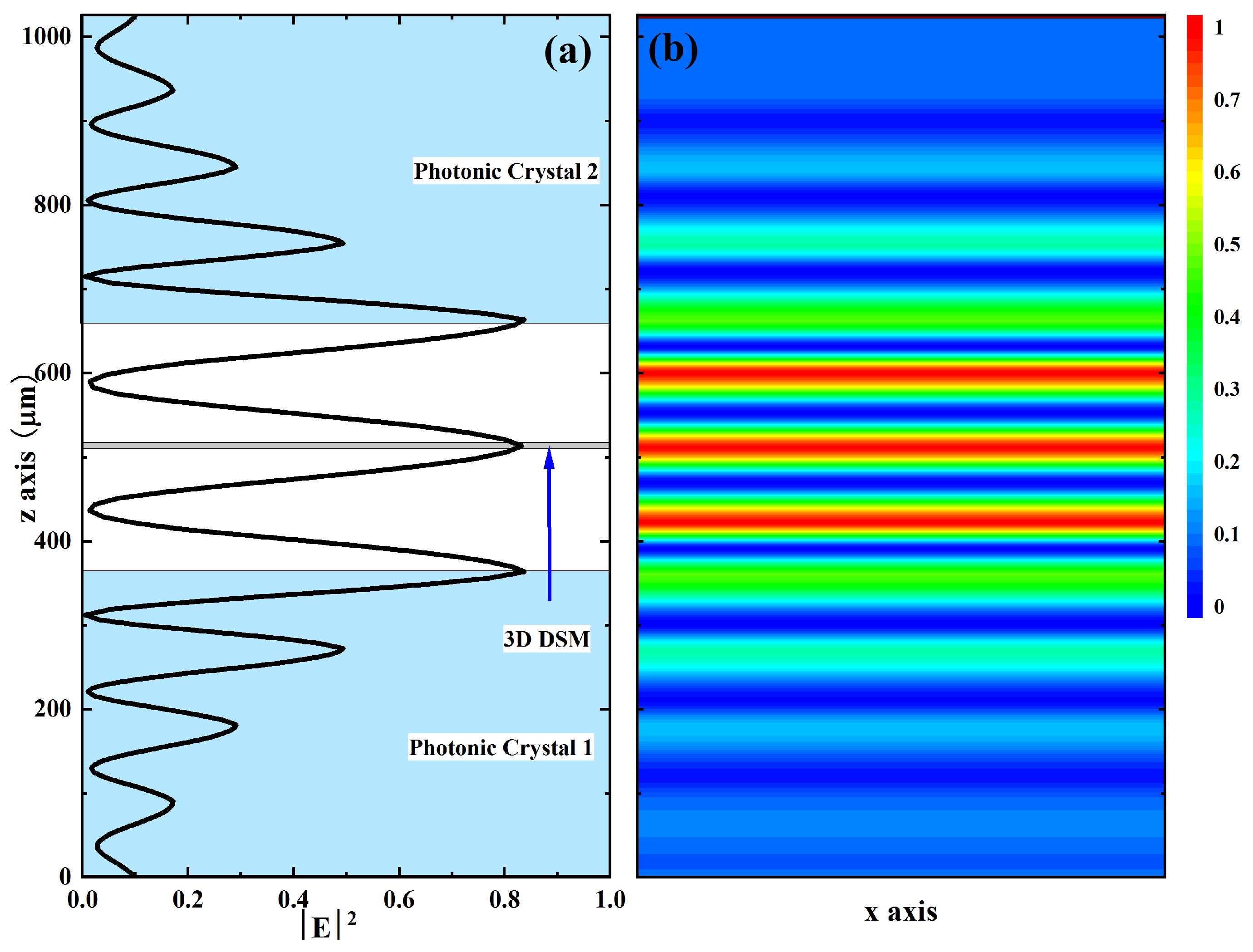 Coatings 13 00936 g002